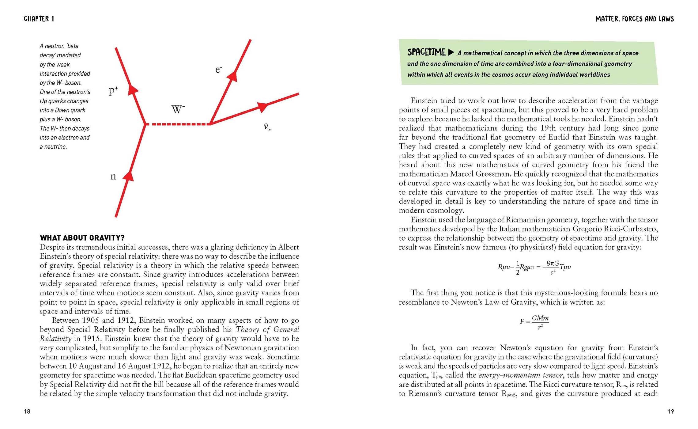 Astrophysics 101