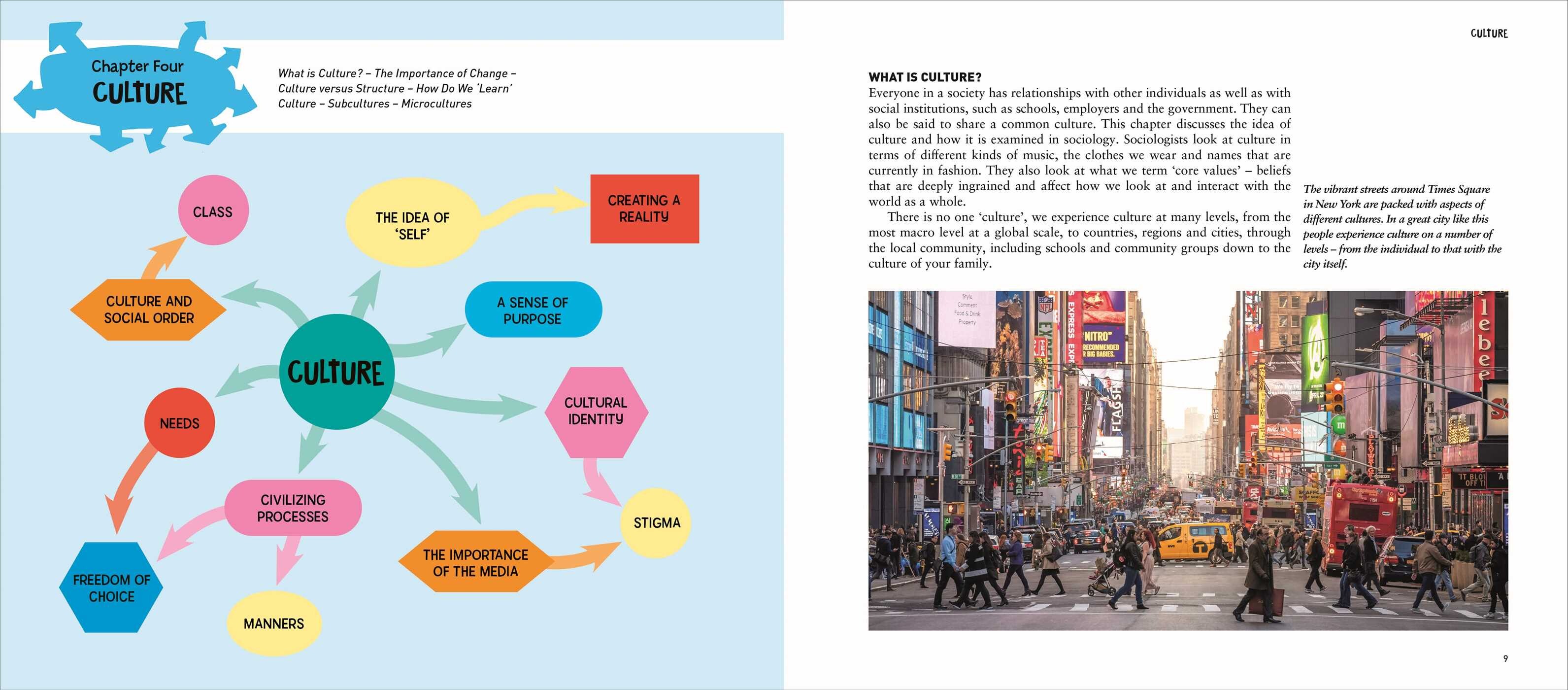 Degree in a Book: Sociology