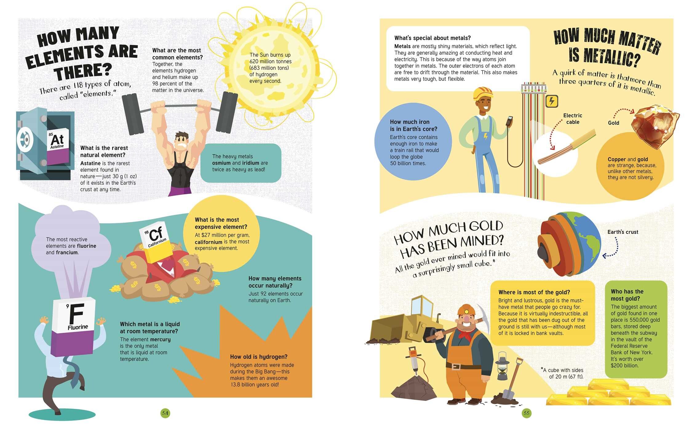 Science: 500 Questions and Answers