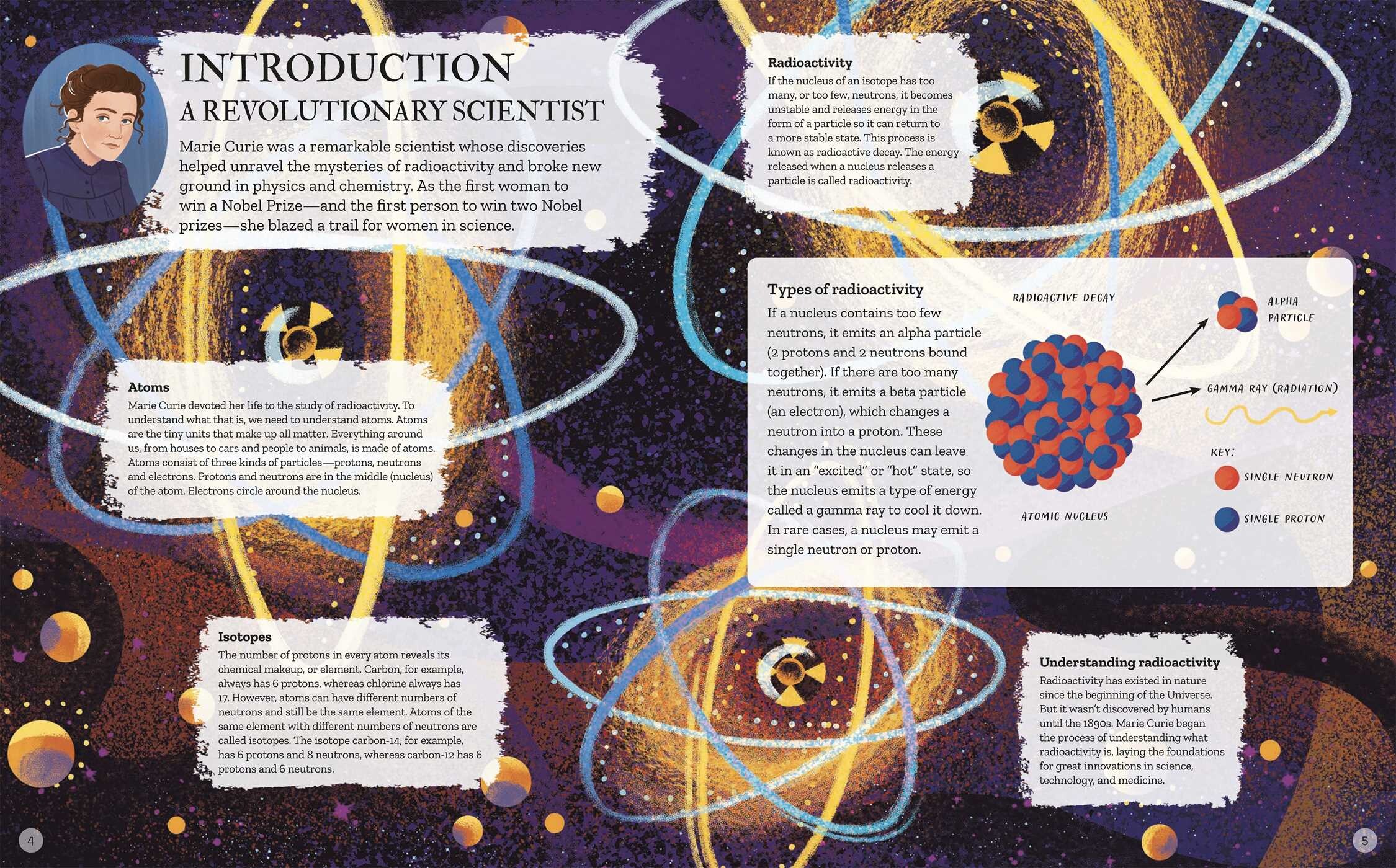 Incredible Discoveries of Marie Curie