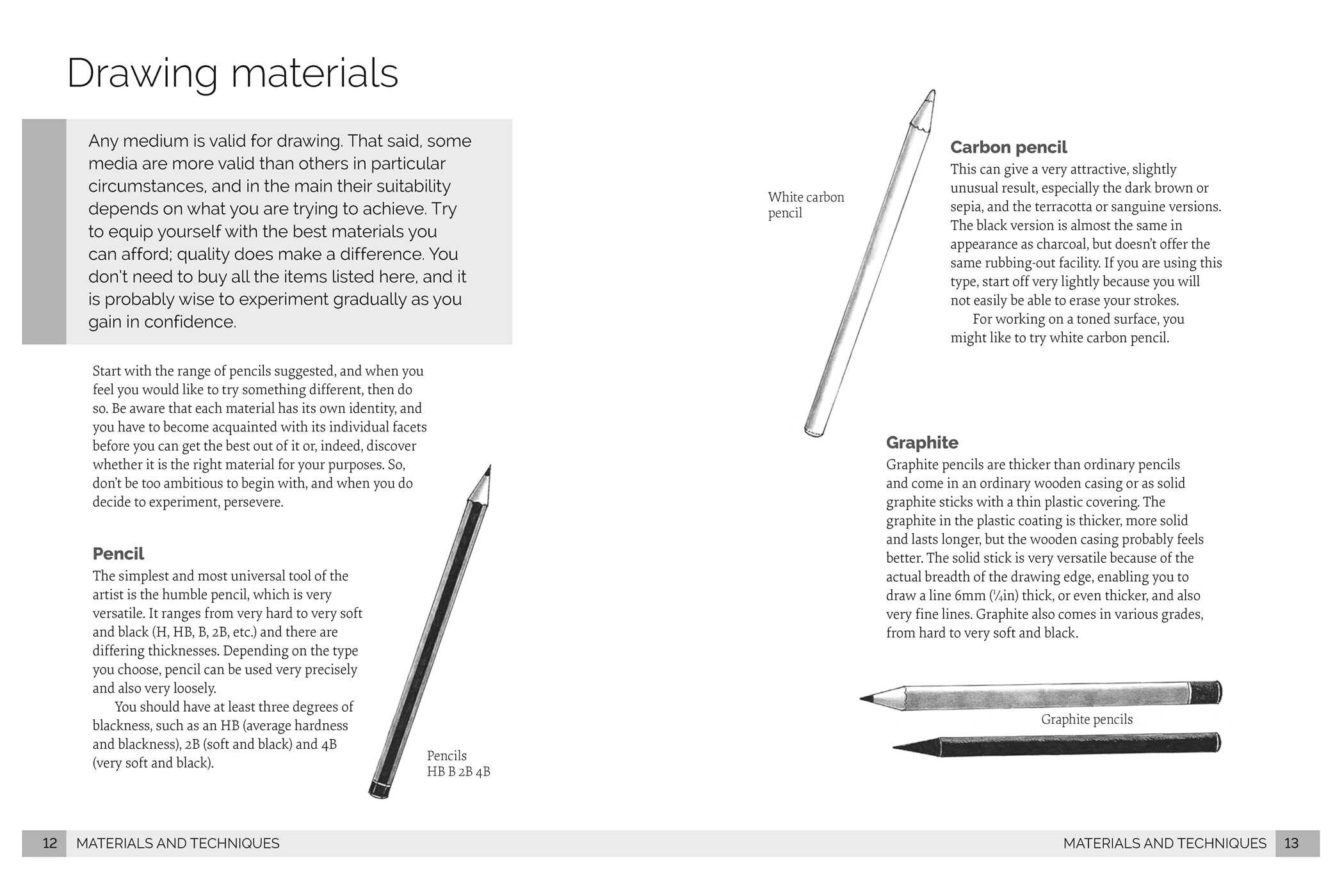 Complete Guide to Drawing