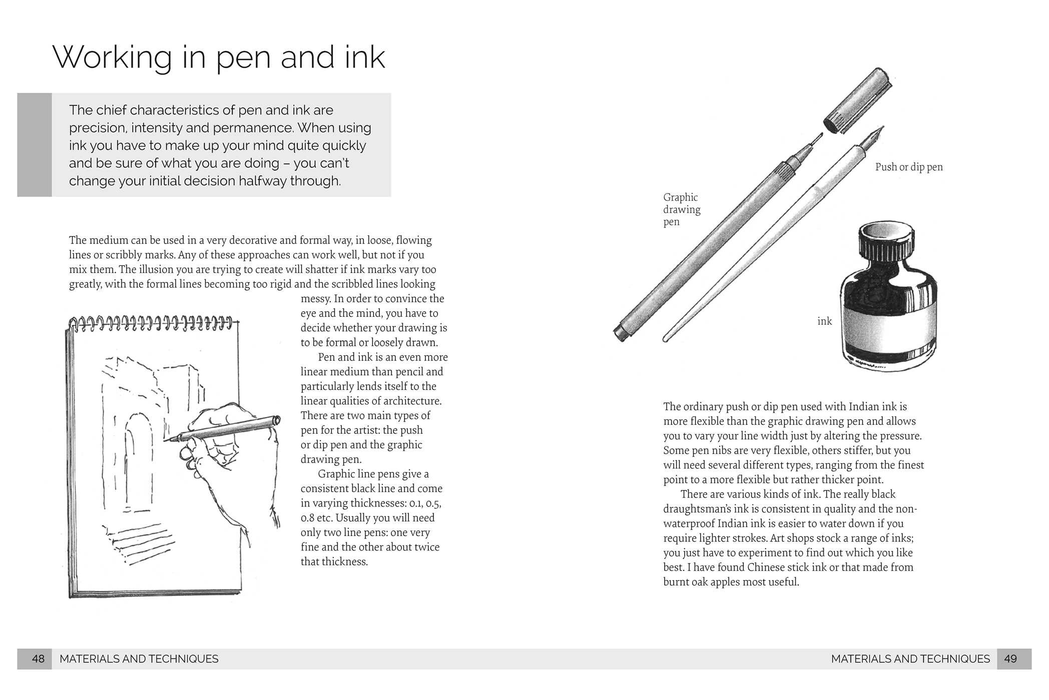 Complete Guide to Drawing