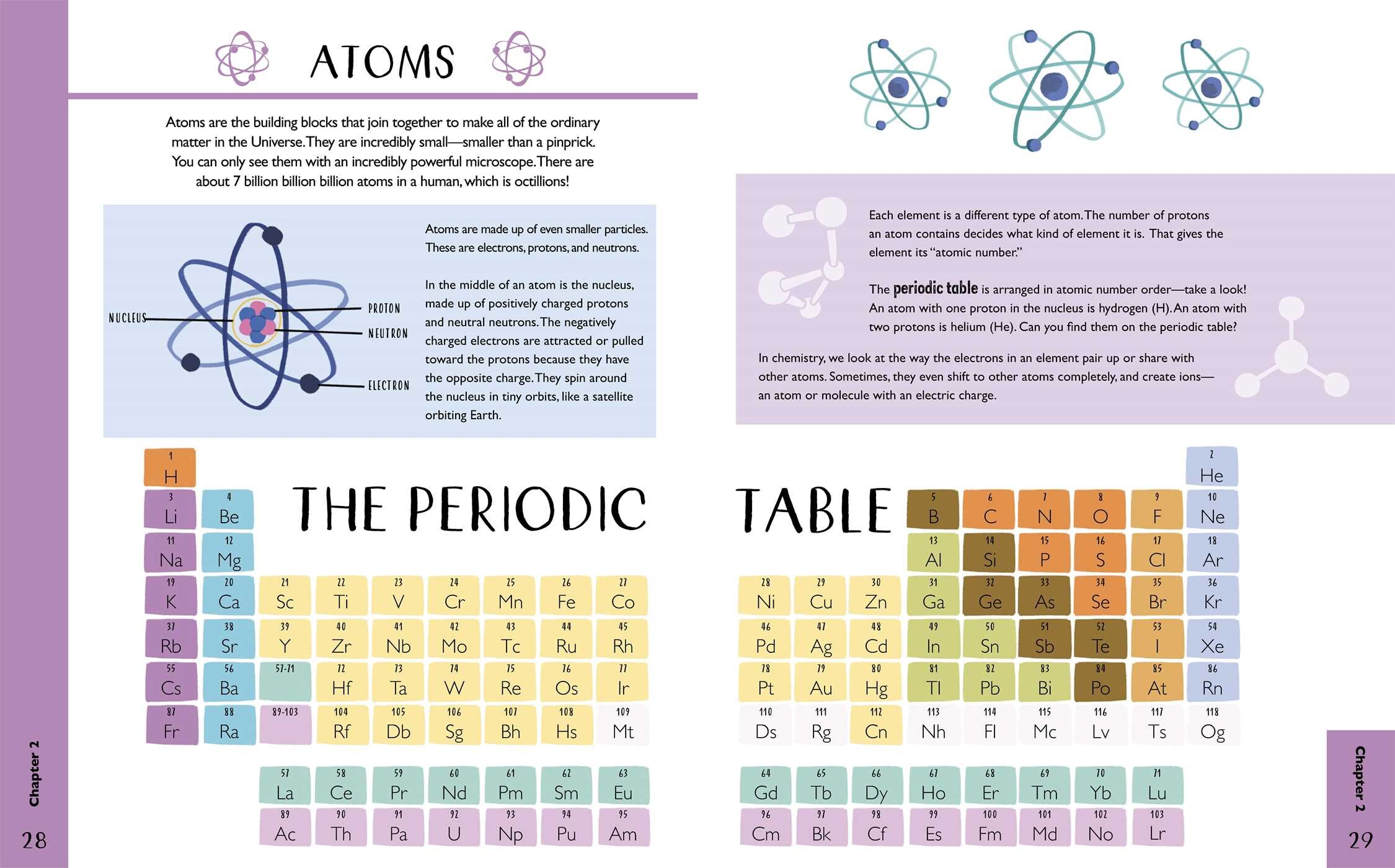 Curious Kids: The Chemistry Book