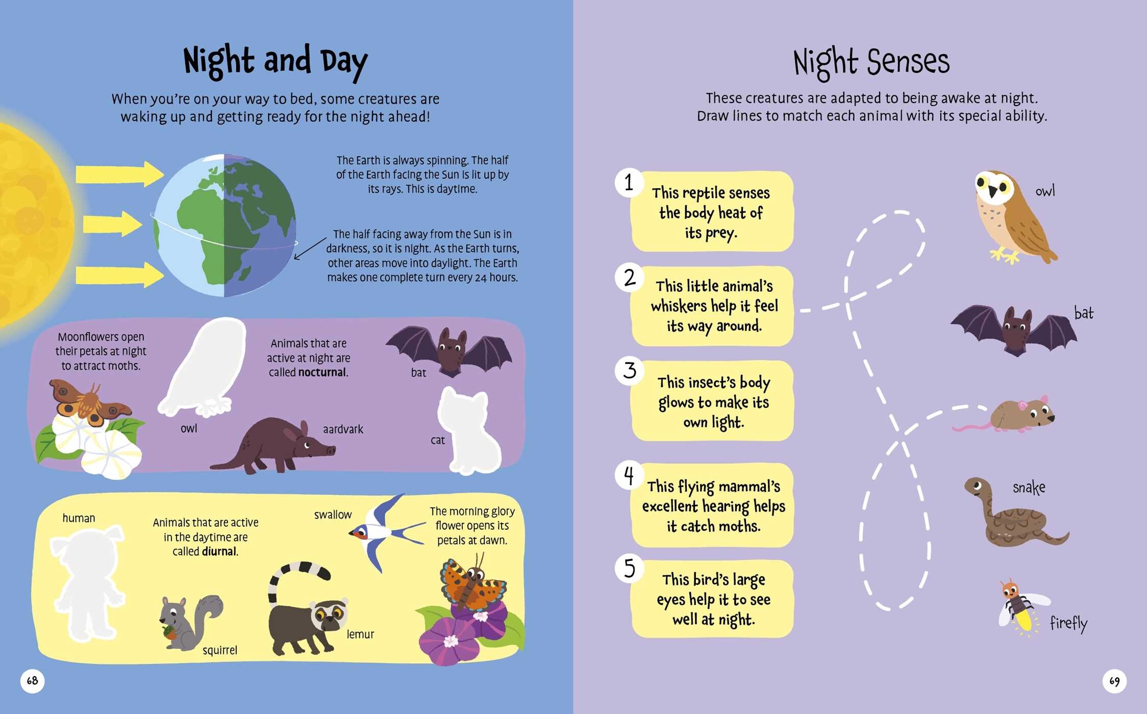 My First Sticker Activity Encyclopedia