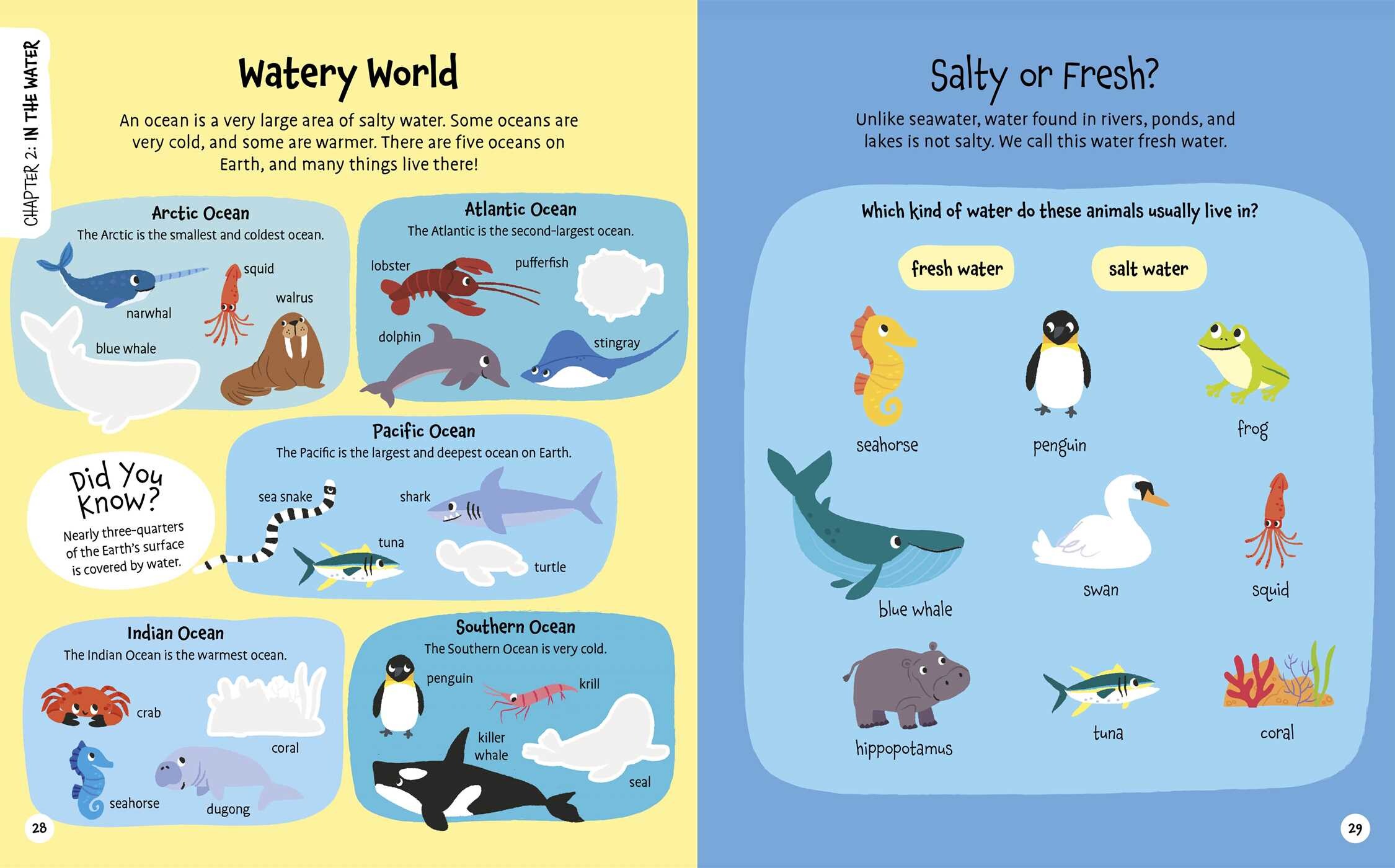 My First Sticker Activity Encyclopedia