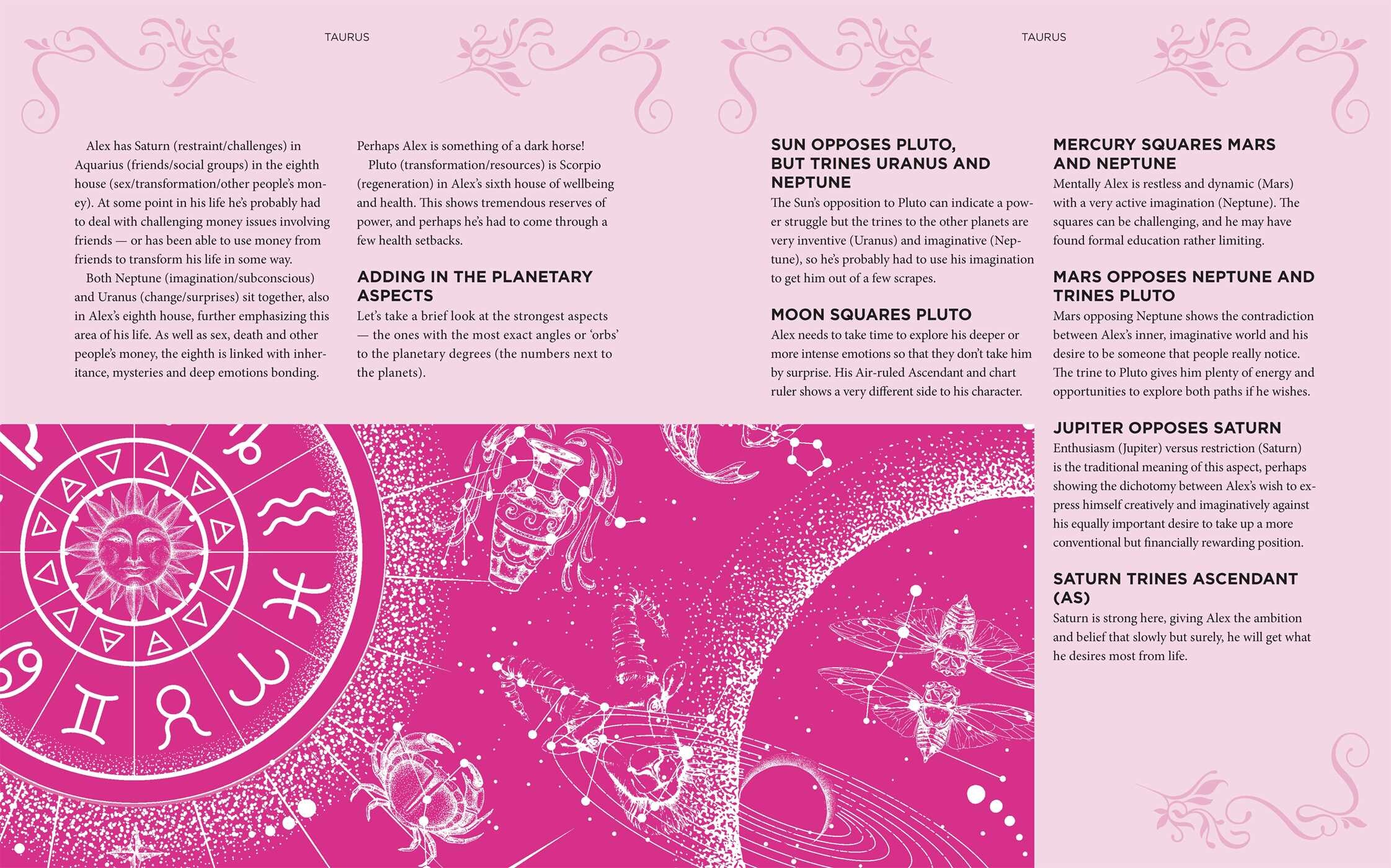 Book of Astrology