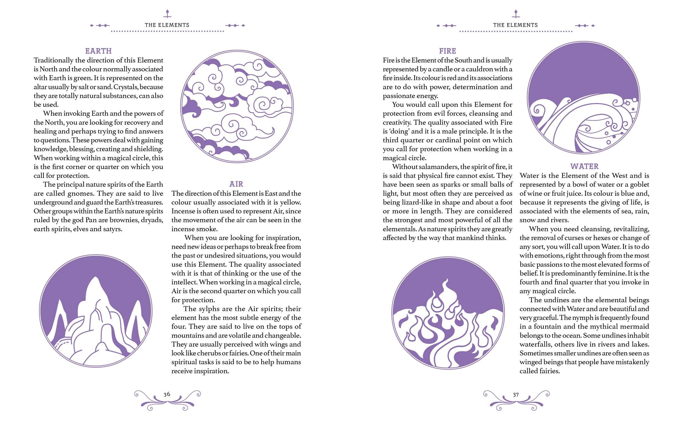 Book of Practical Witchcraft