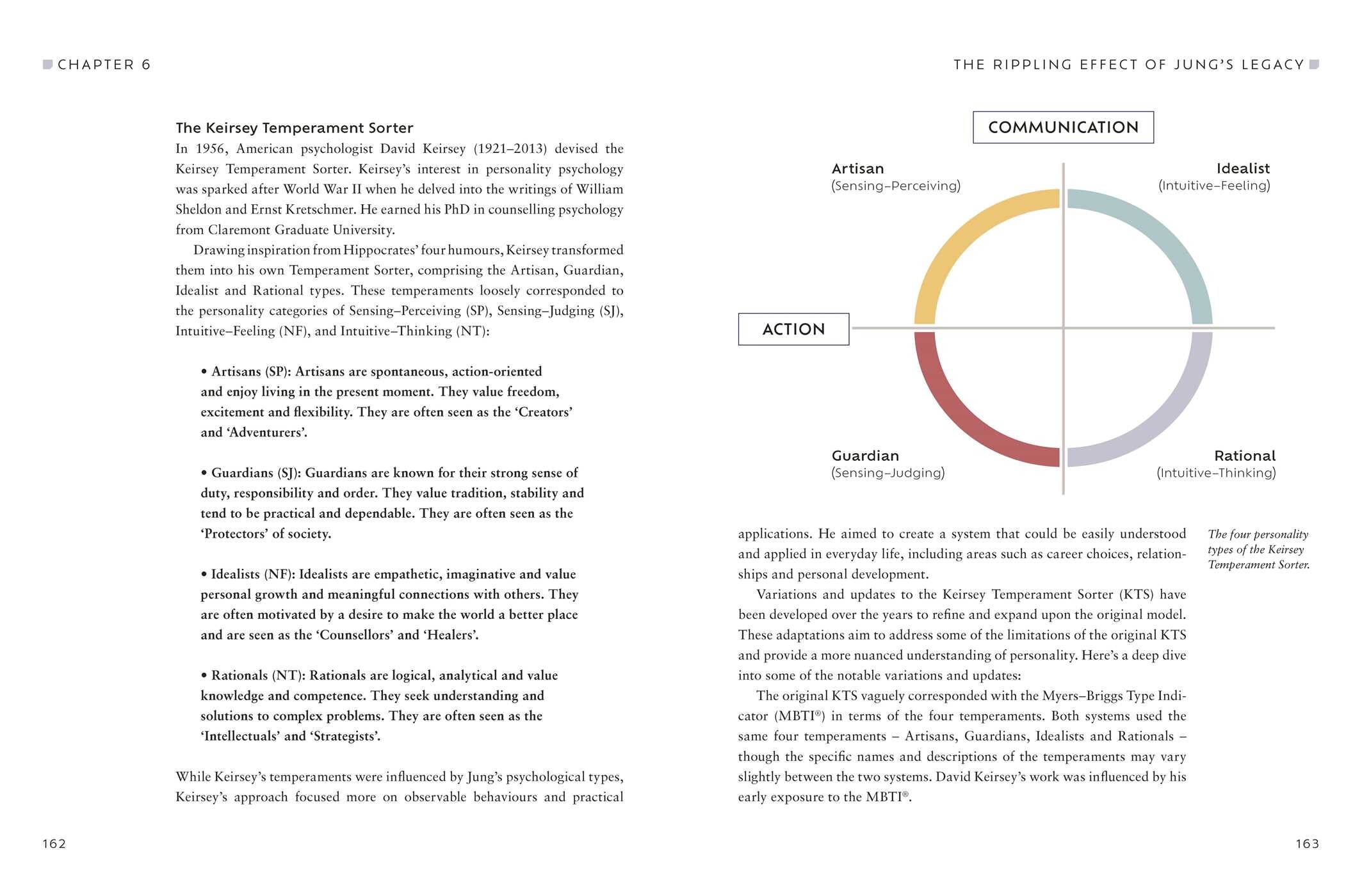 Carl Jung: His Life and Work