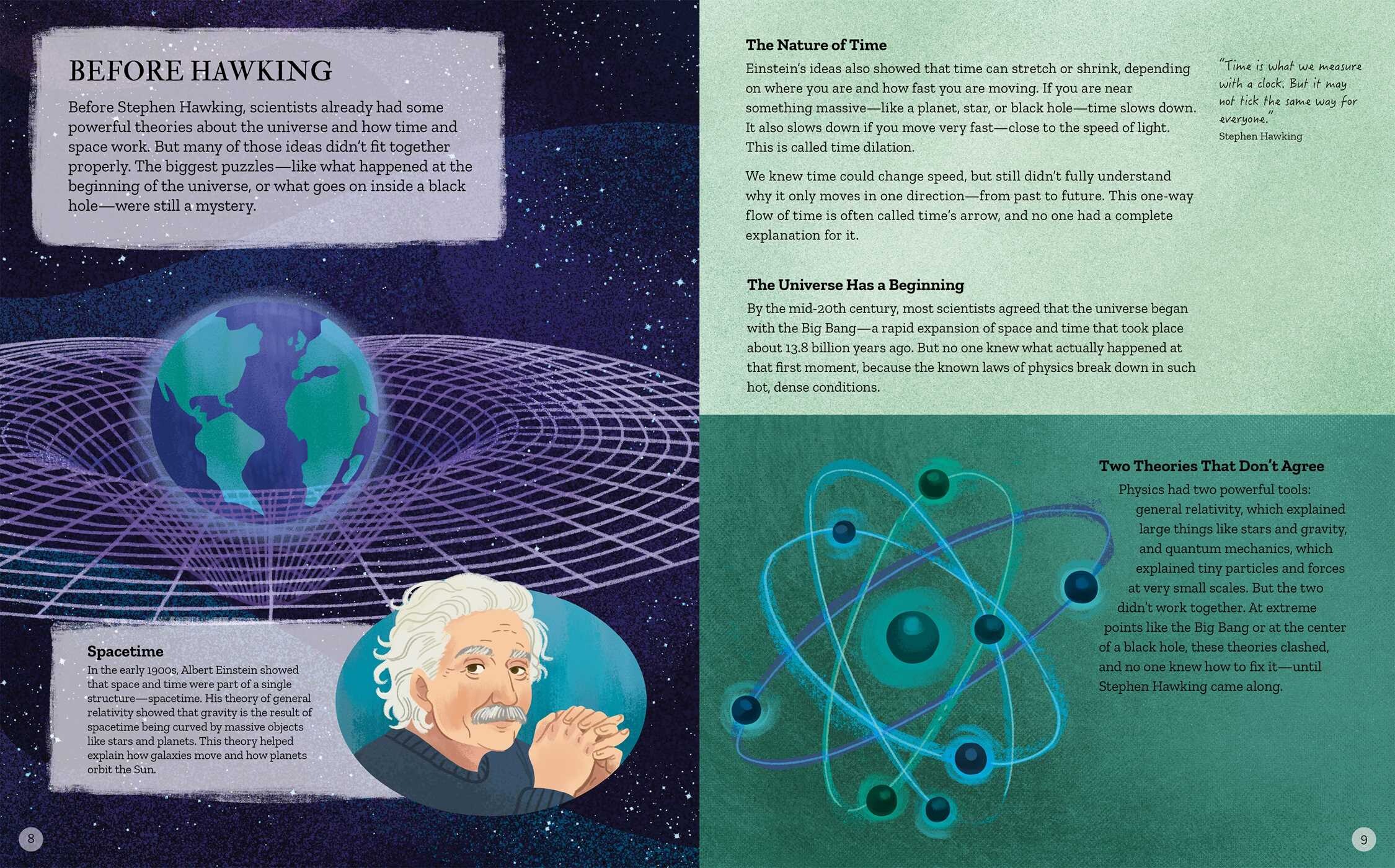 The Remarkable Ideas of Stephen Hawking | Book by Woolf | Official ...