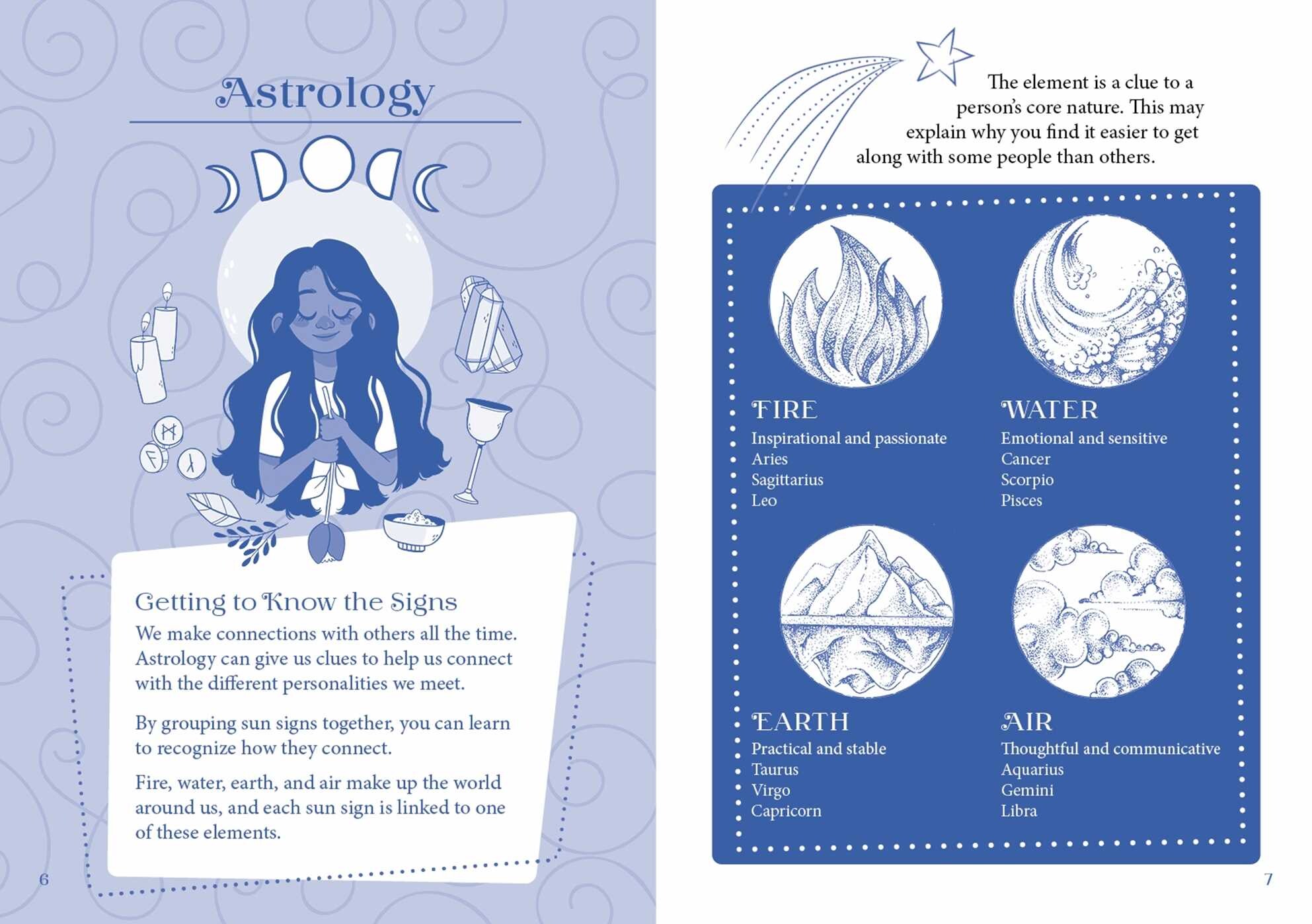 Girls' Book of Astrology