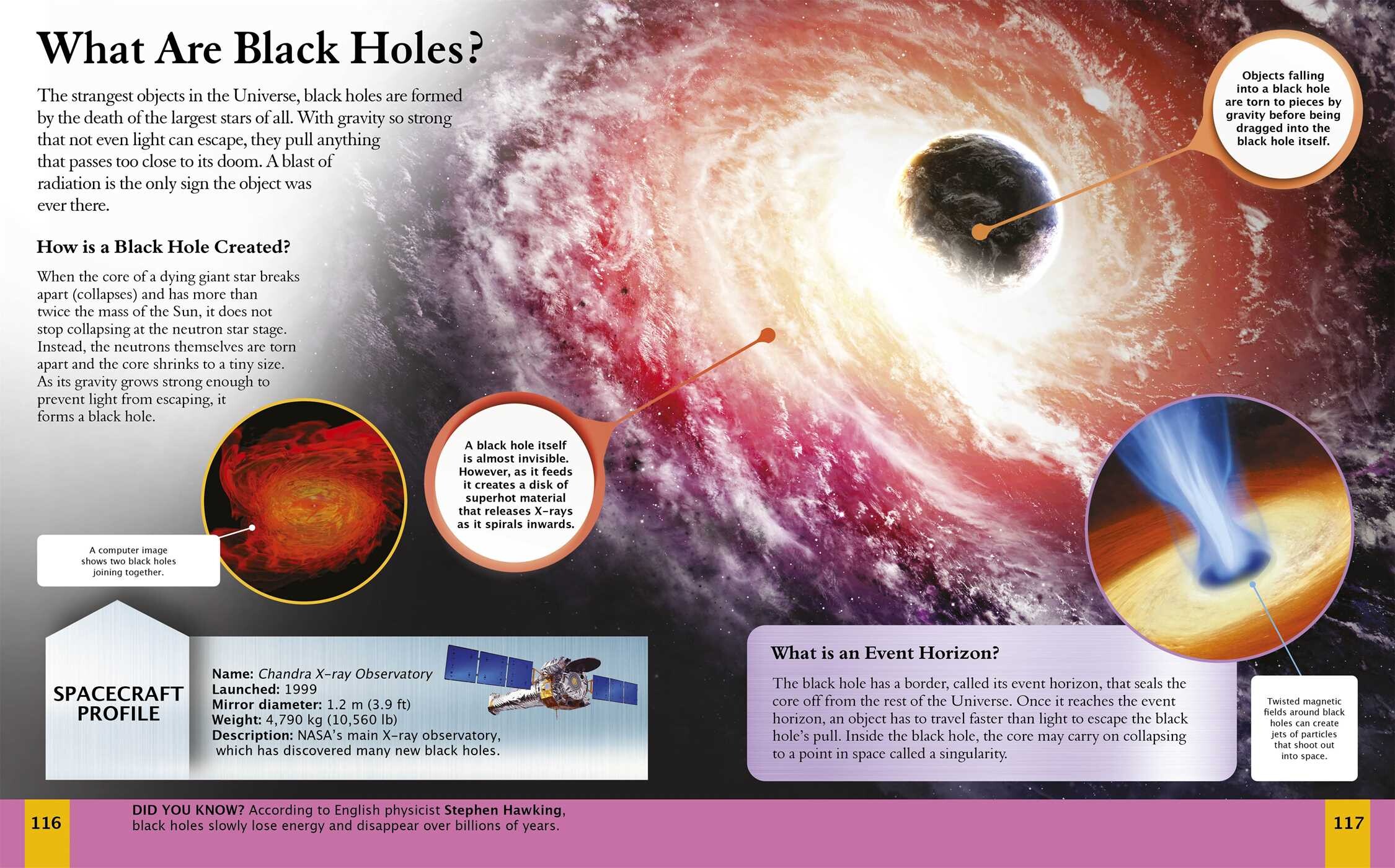 Encyclopedia of Questions and Answers