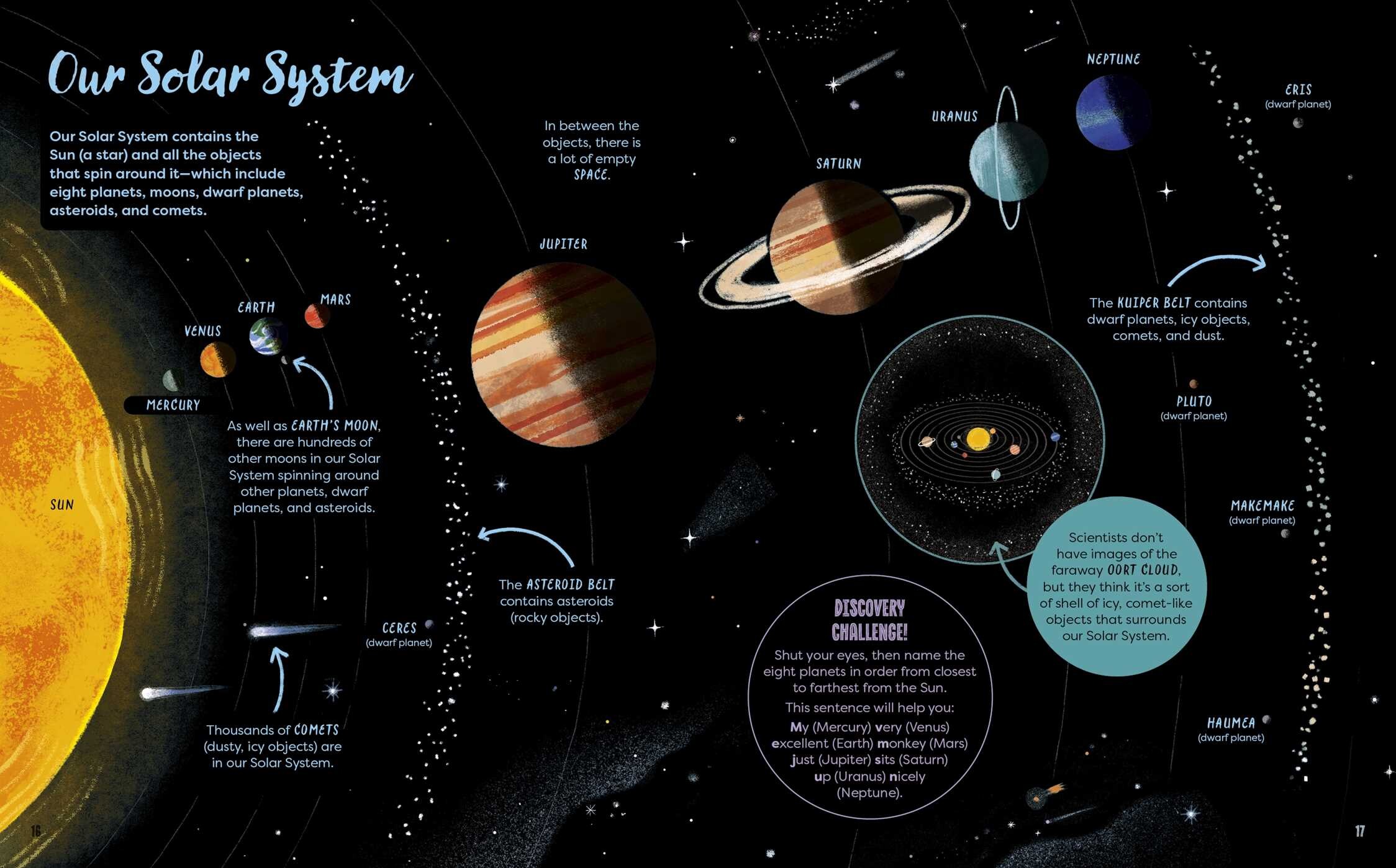Discover Space