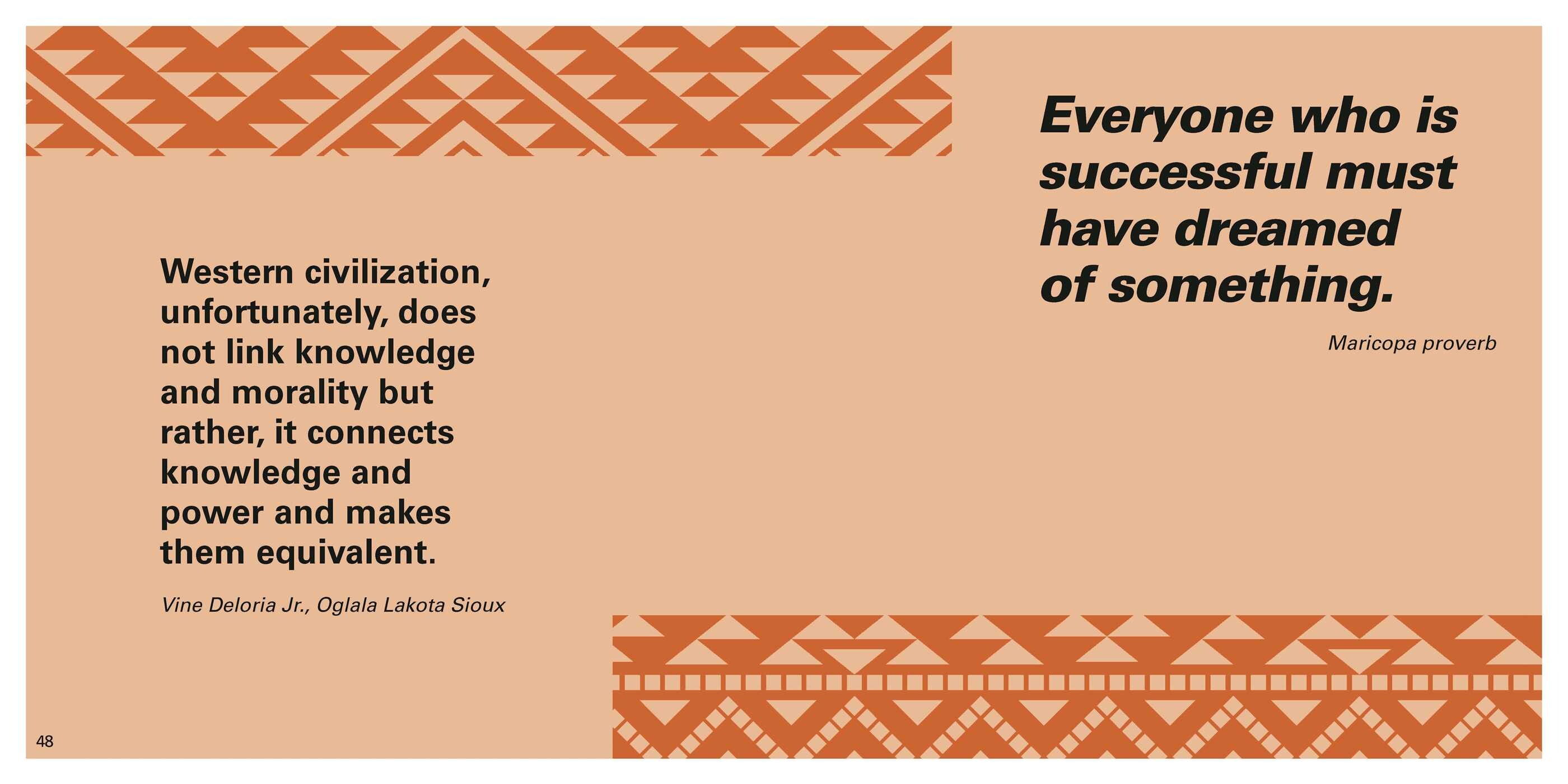 Pocket Book of Native American Wisdom