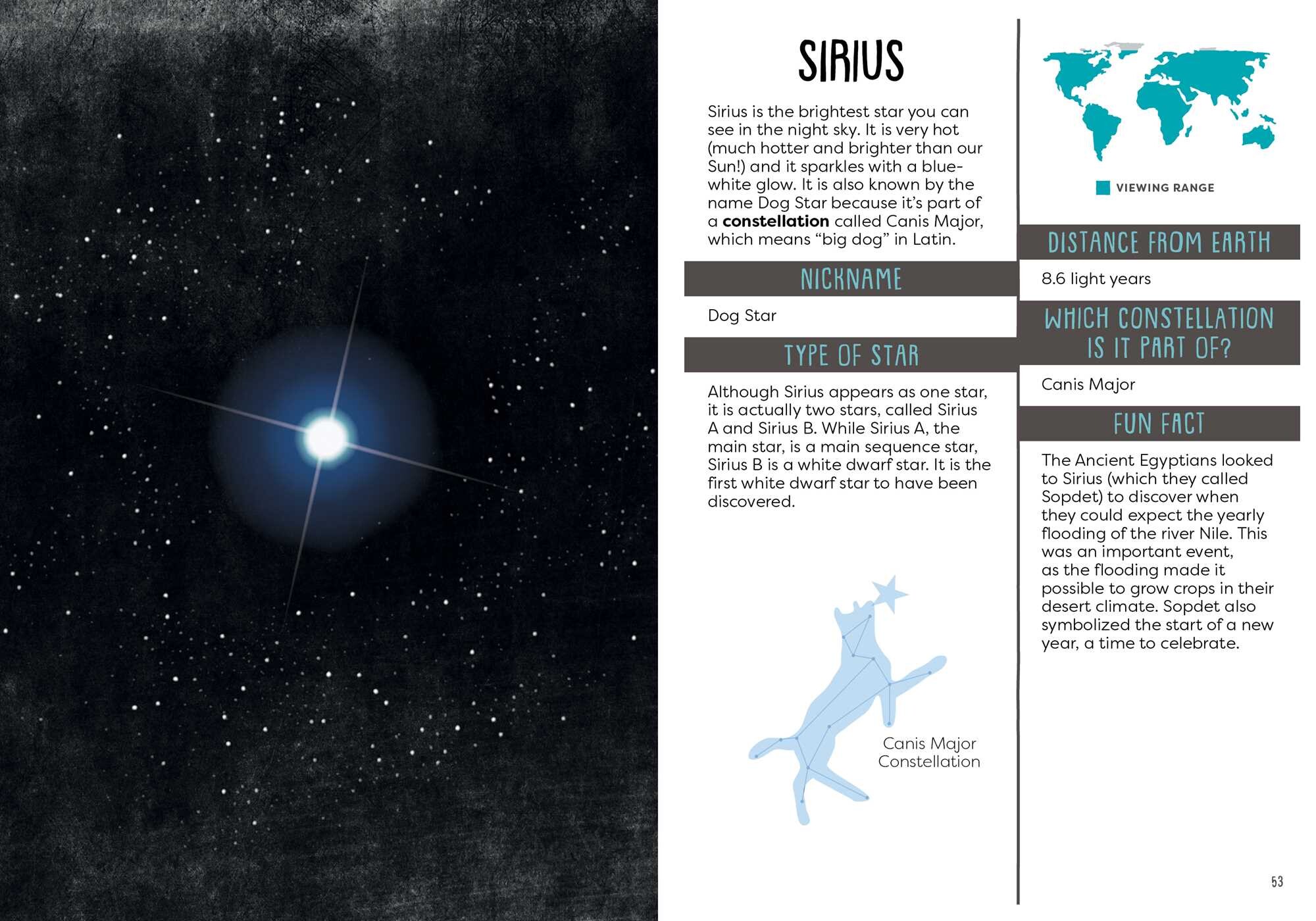 Kid's Guide to Backyard Stargazing