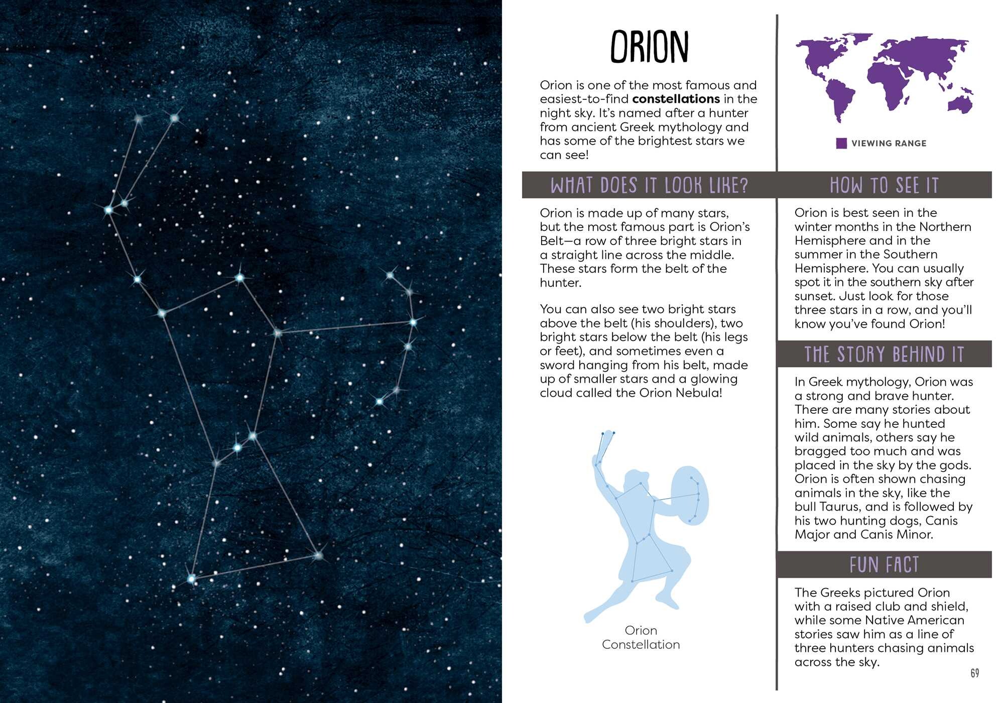 Kid's Guide to Backyard Stargazing