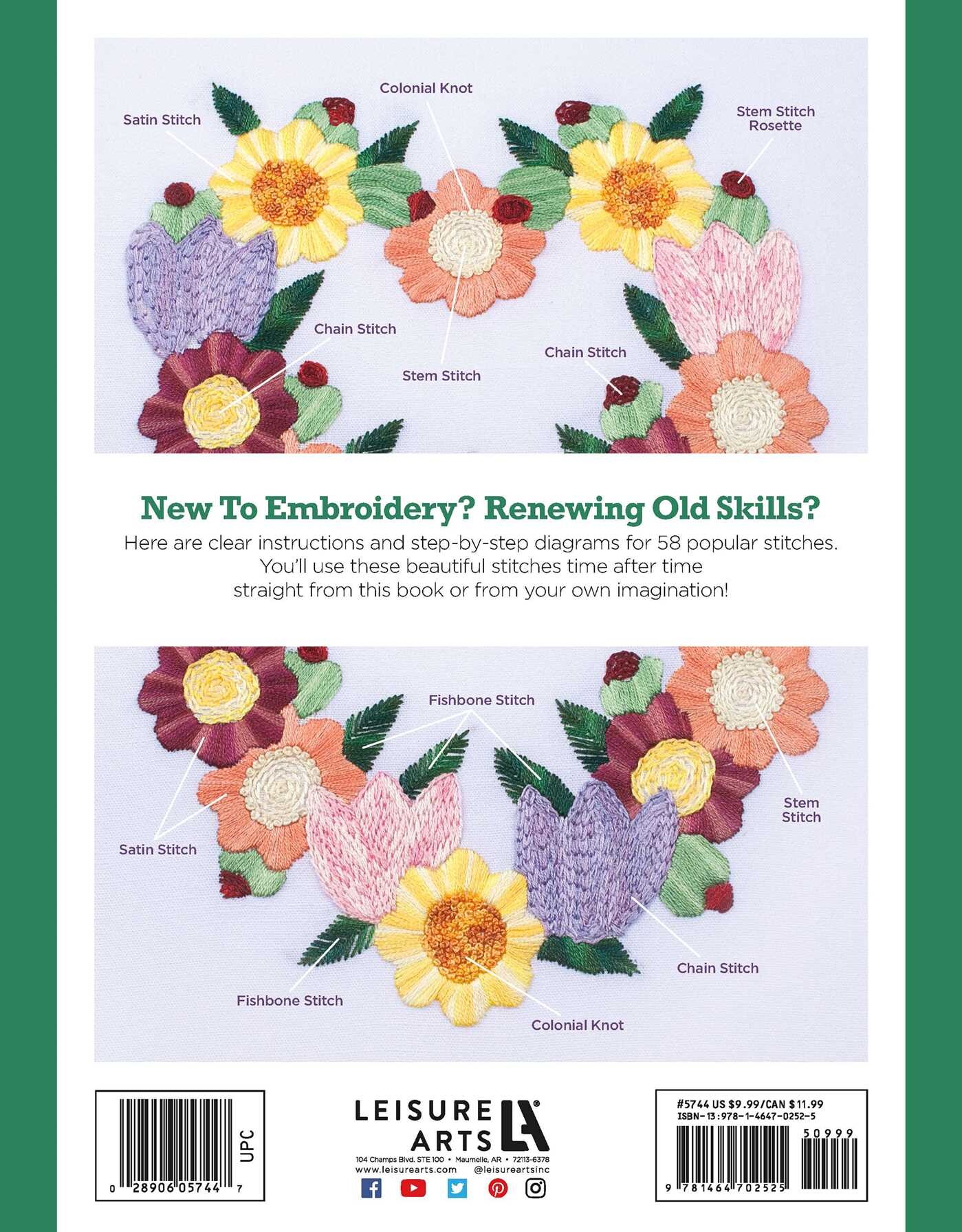 Embroidery Stitch Guide