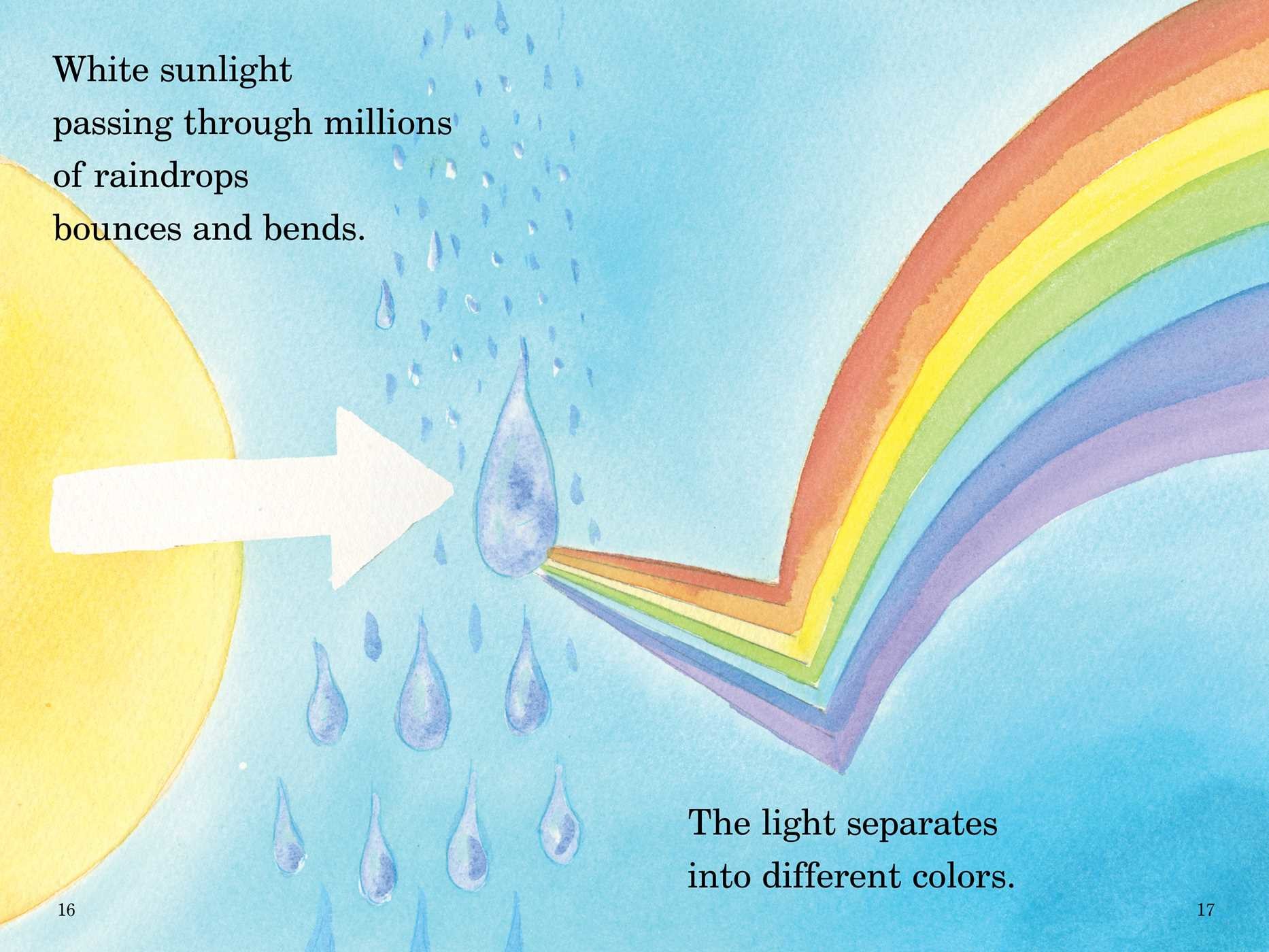 Rainbow