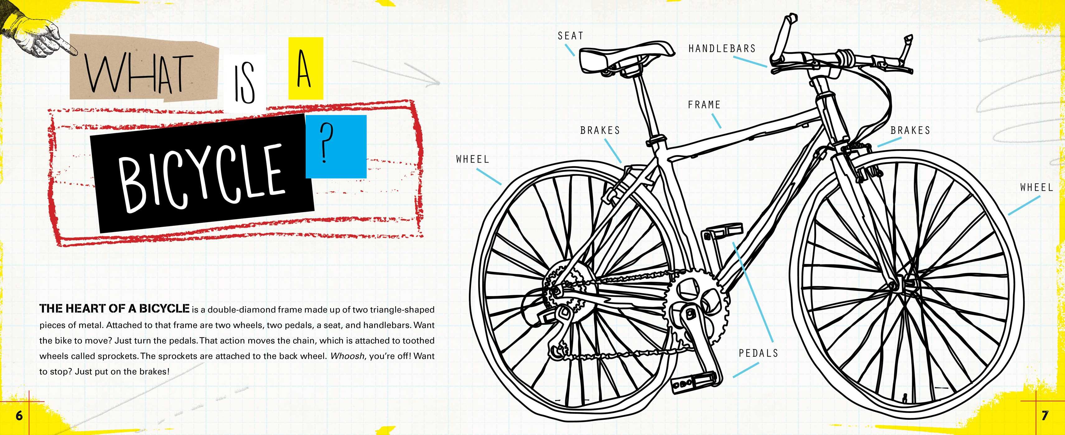 Bicycles