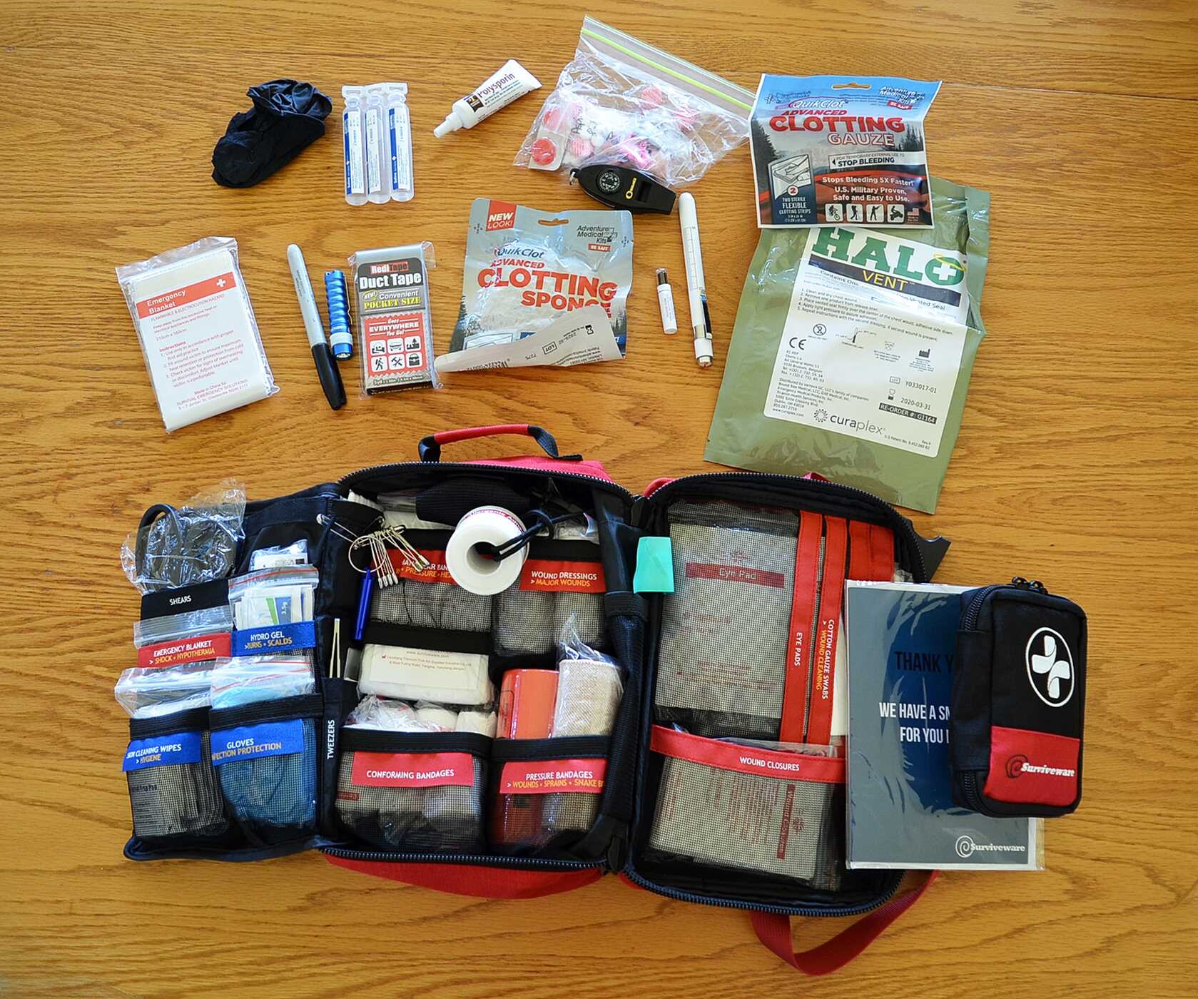 Common Sense Preparedness