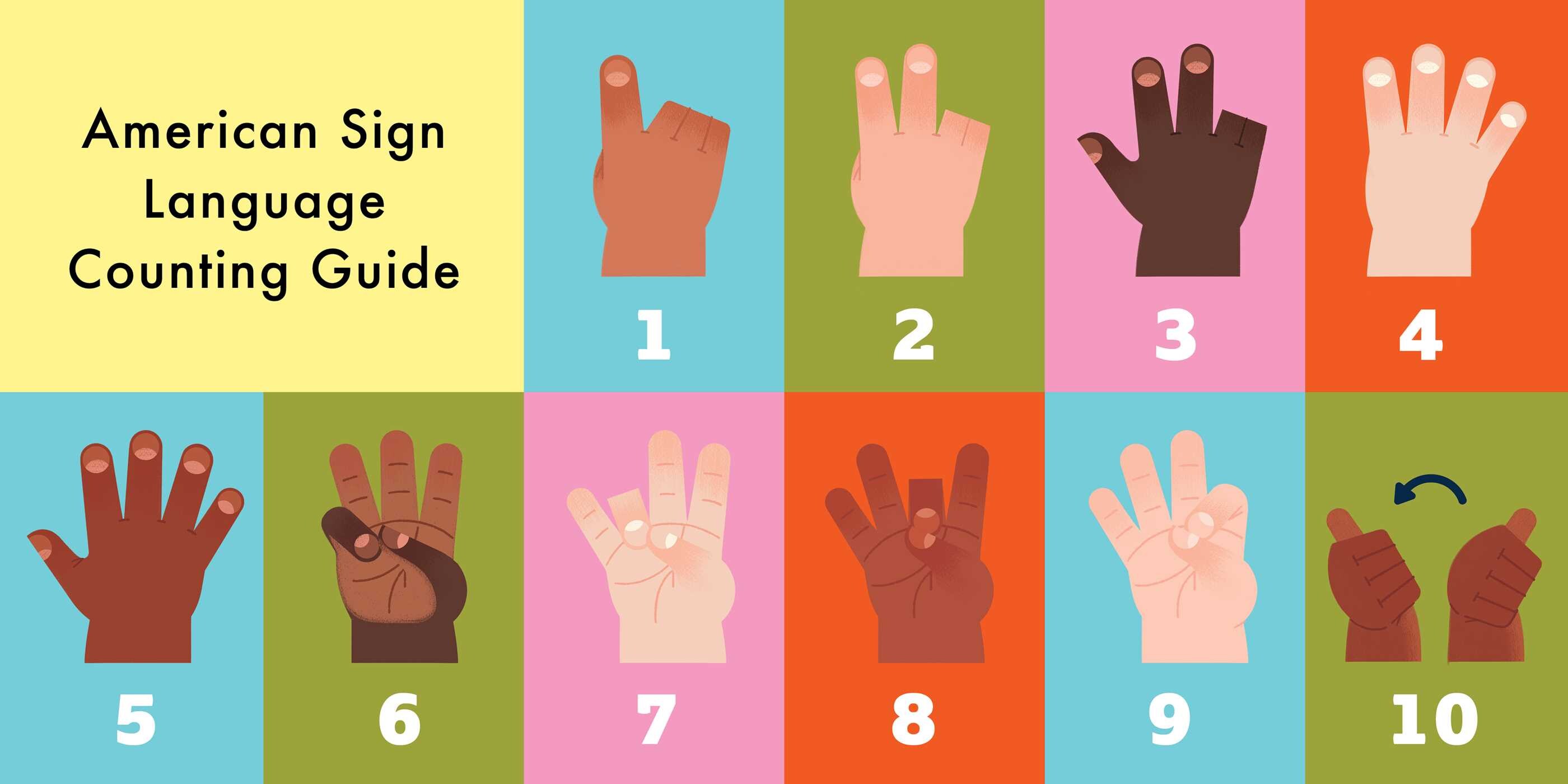 123s of Baby's Needs: A Sign Language Book for Babies