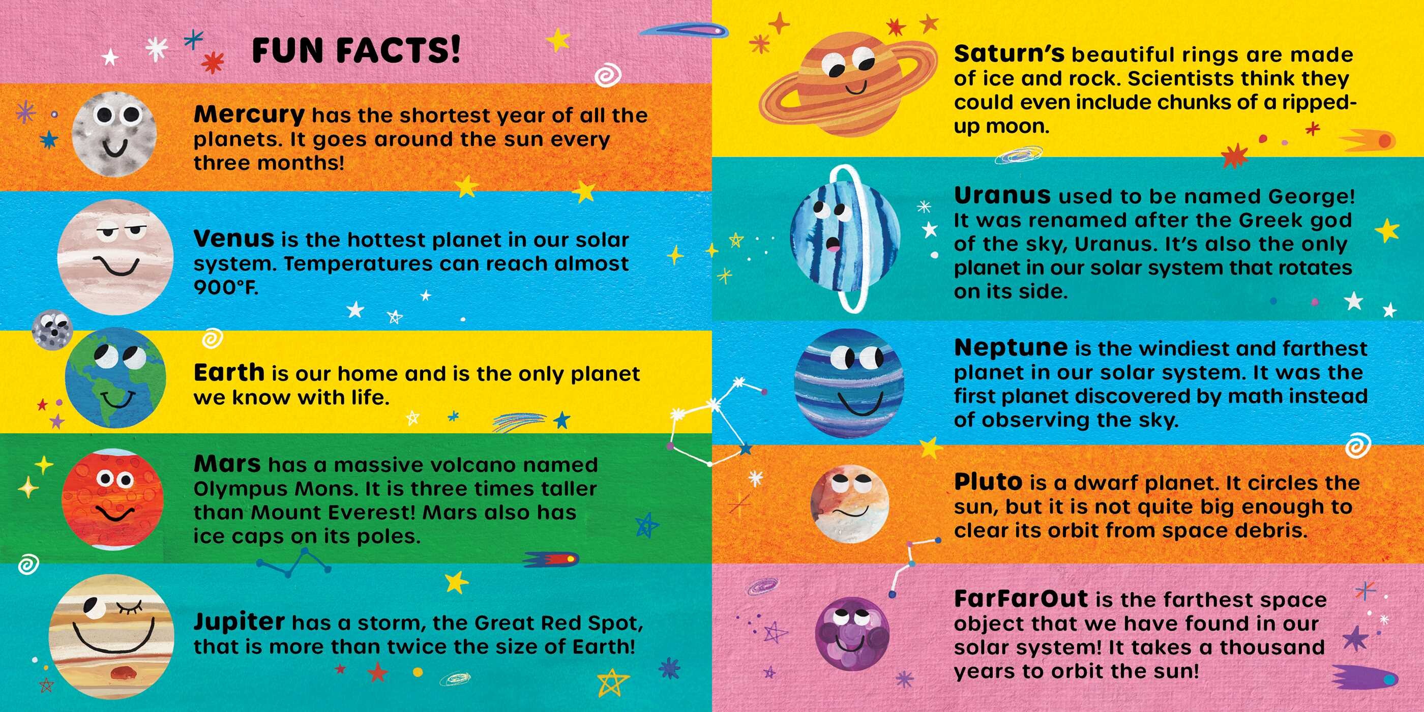 Hello, Solar System
