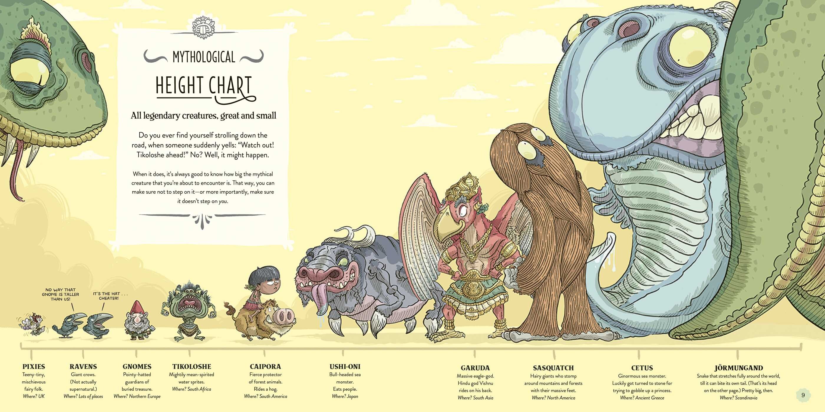 Mighty Myths