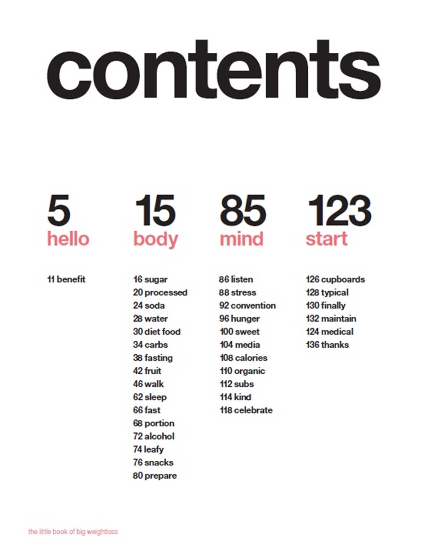Little Book of Big Weight Loss