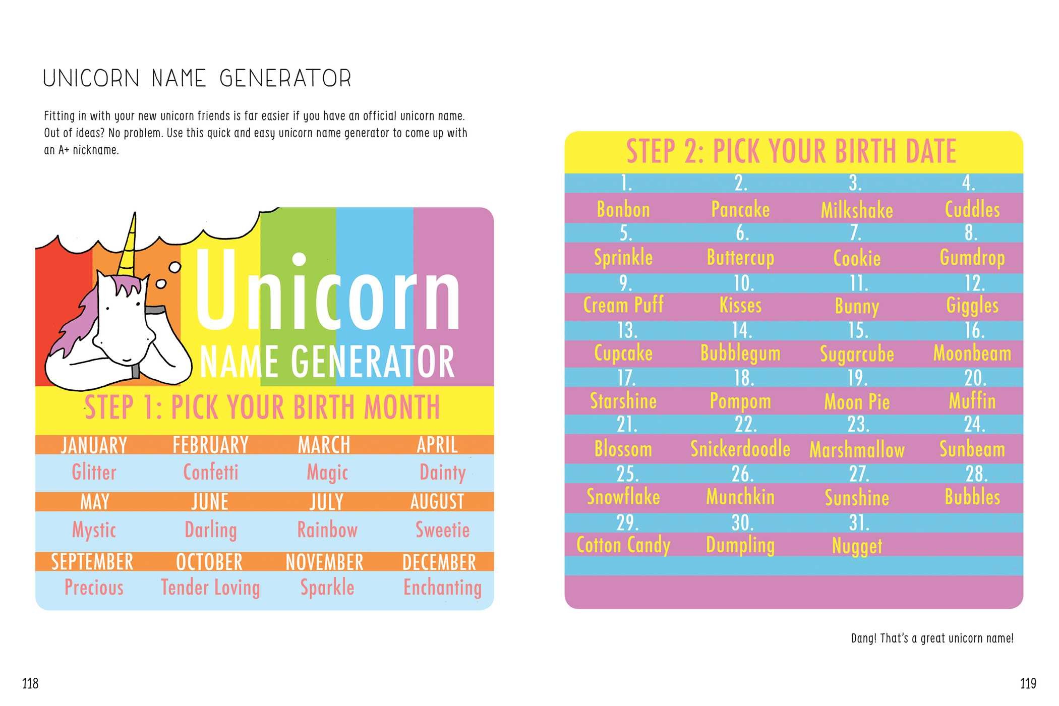 Stuff Unicorns Love