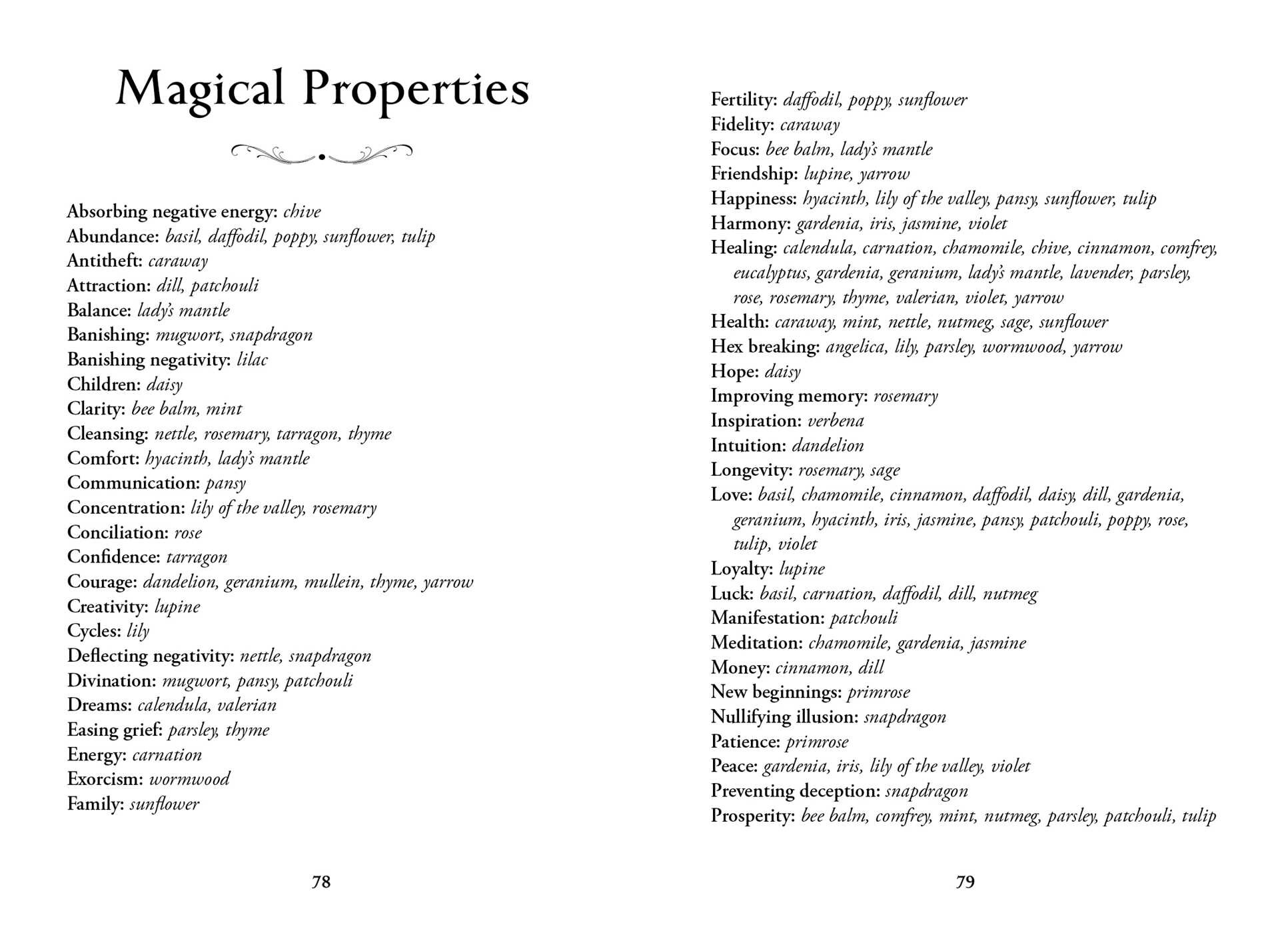 Green Witch's Deck of Magical Herbalism