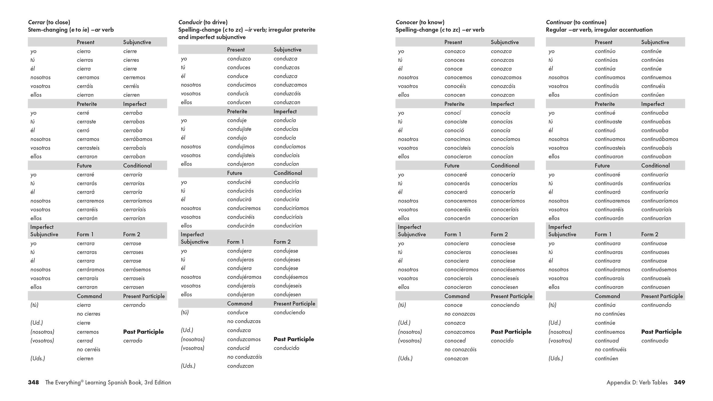 Everything Learning Spanish Book, 3rd Edition