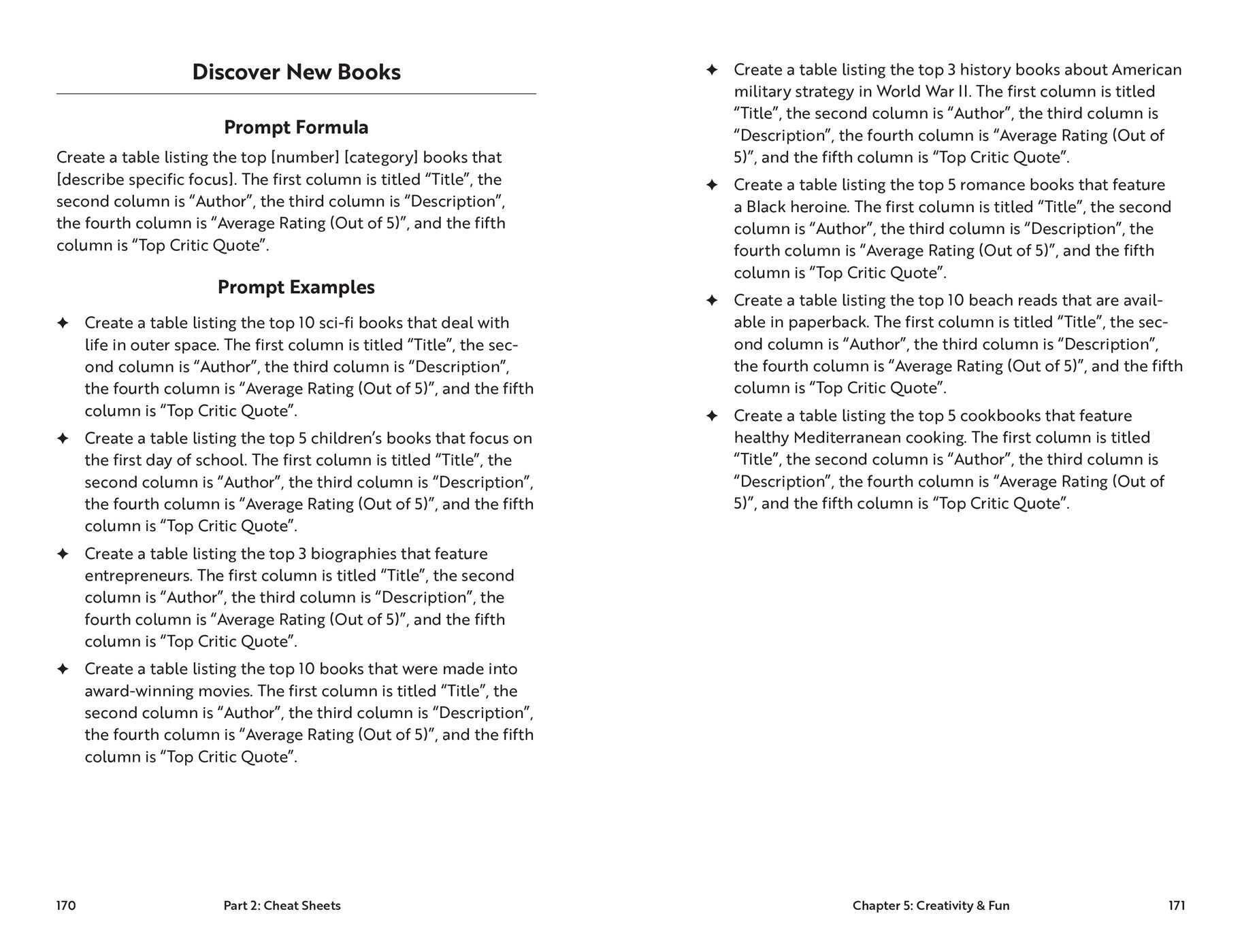 Ultimate ChatGPT Prompt Book