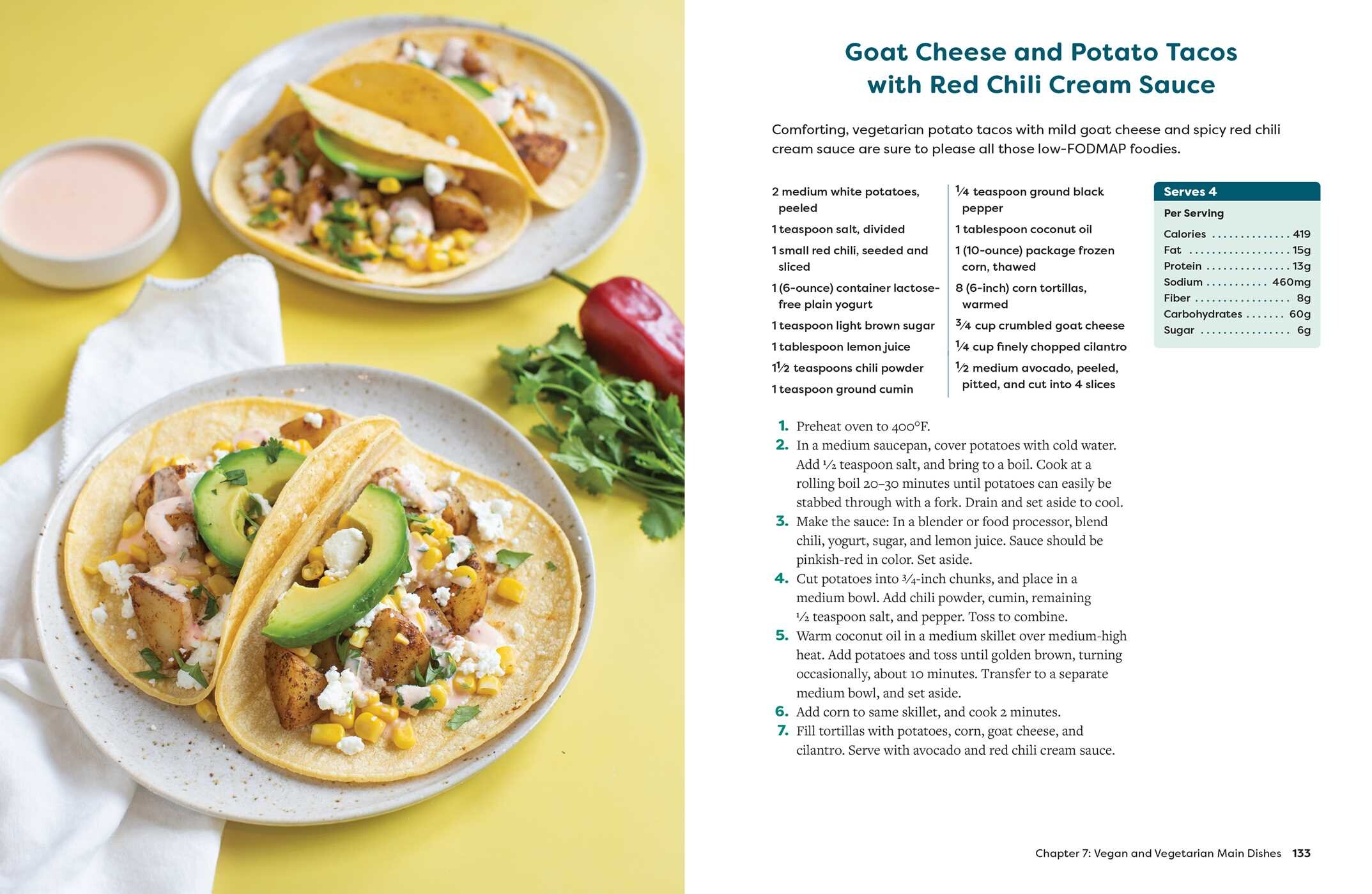 Everything Easy Low-FODMAP Diet Cookbook