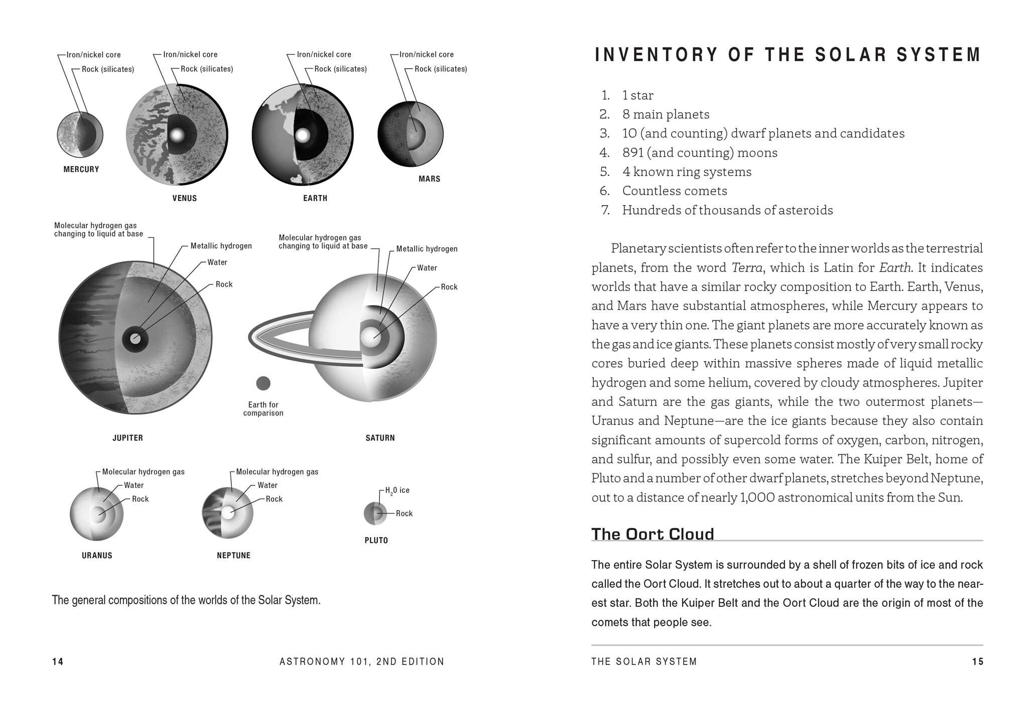 Astronomy 101, 2nd Edition