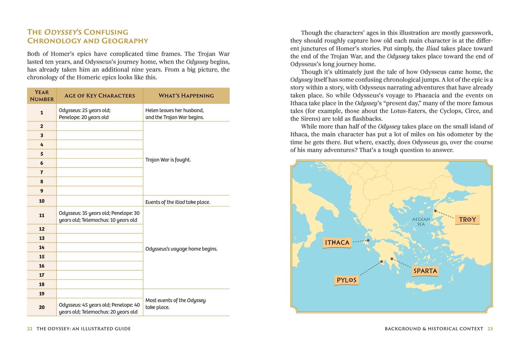 Odyssey: An Illustrated Guide