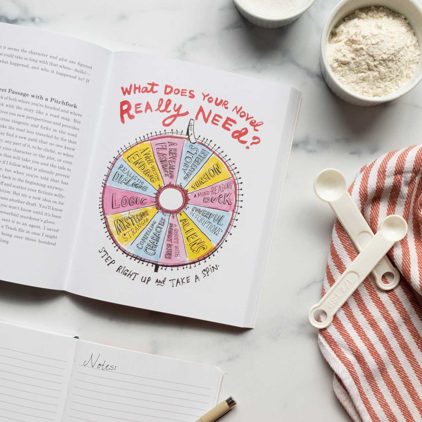 How To Write a Novel in 20 Pies