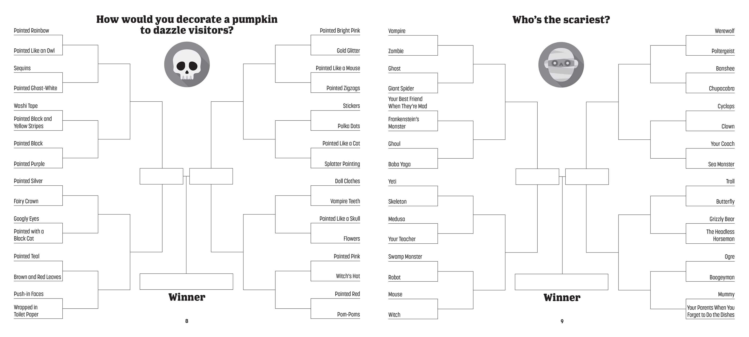Bracketivity Scares