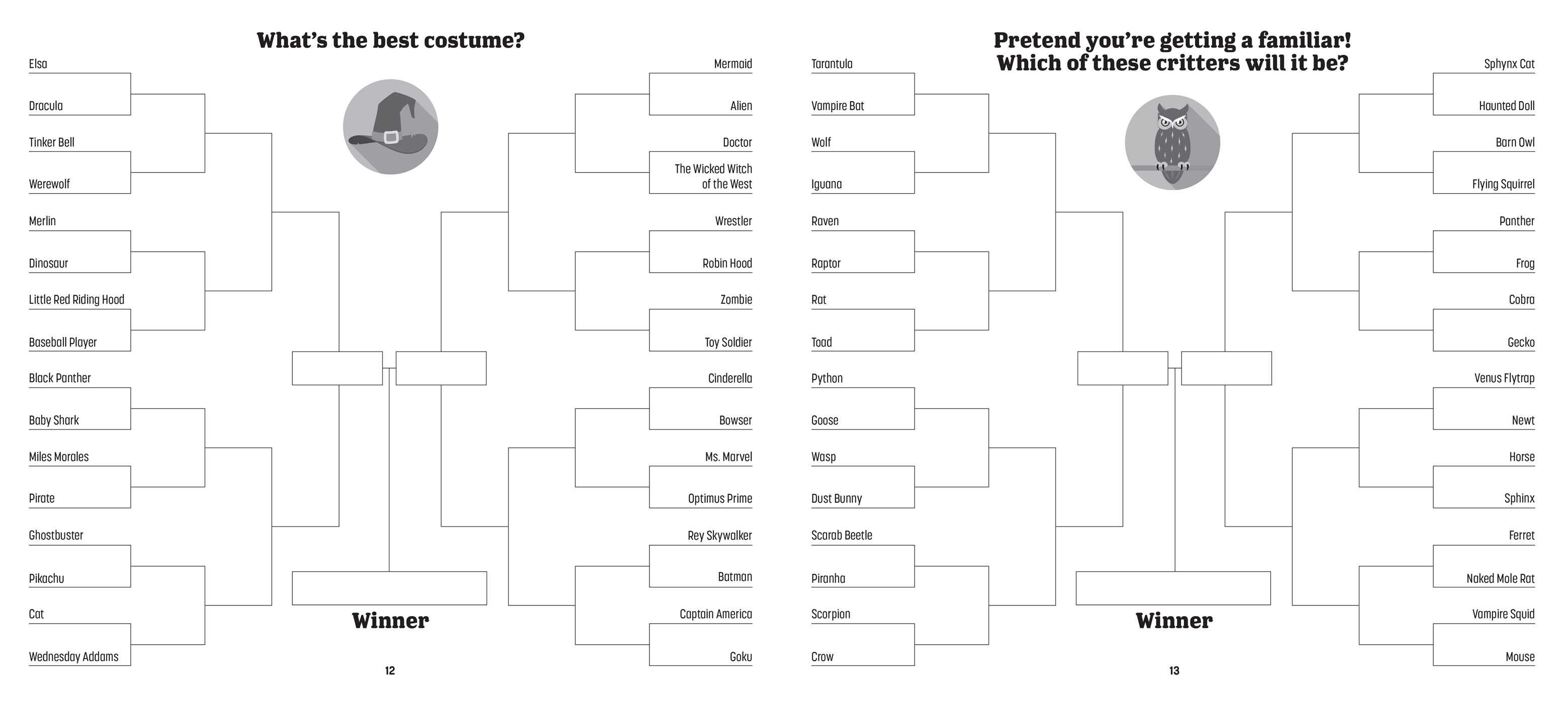 Bracketivity Scares
