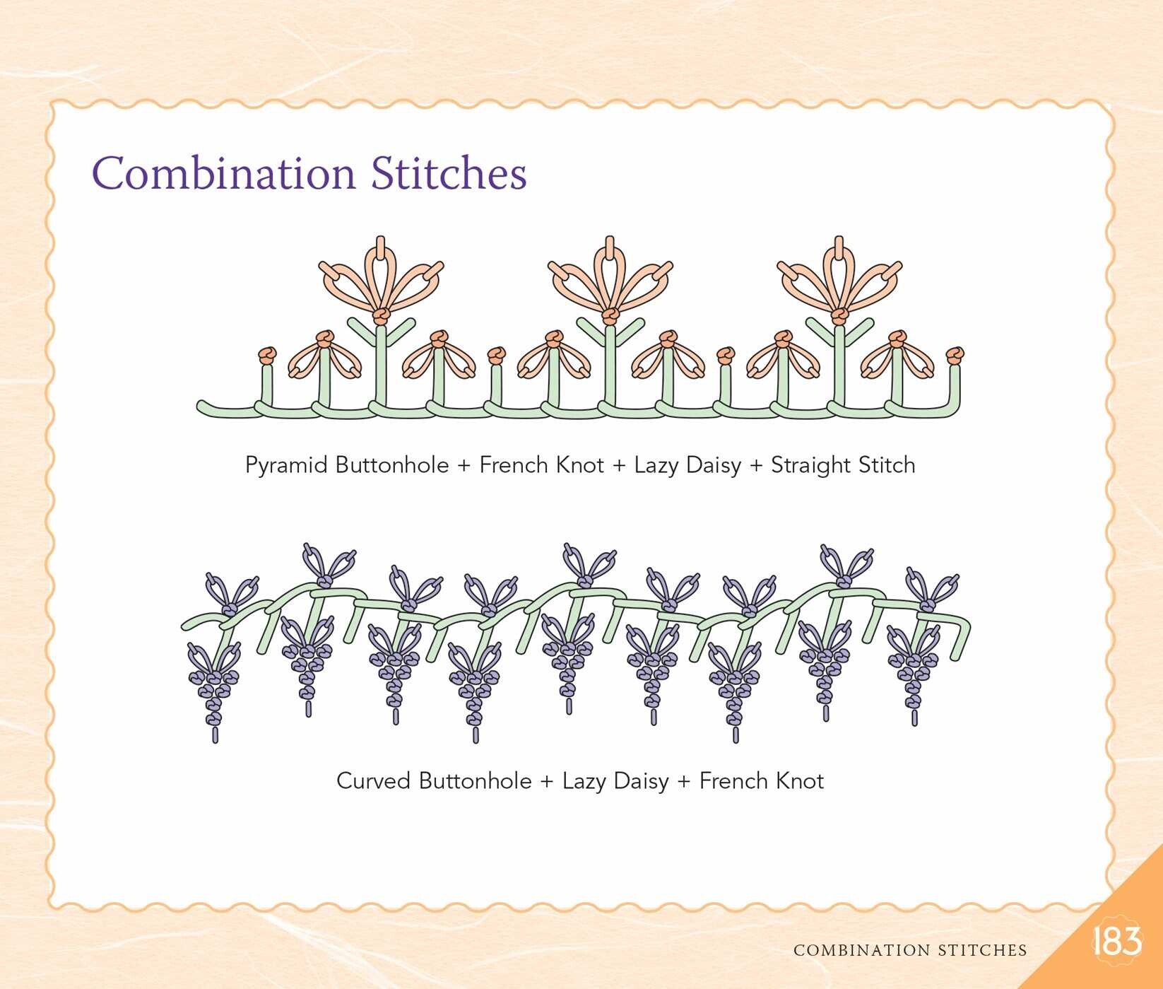Judith Baker Montano's Embroidery & Crazy Quilt Stitch Tool
