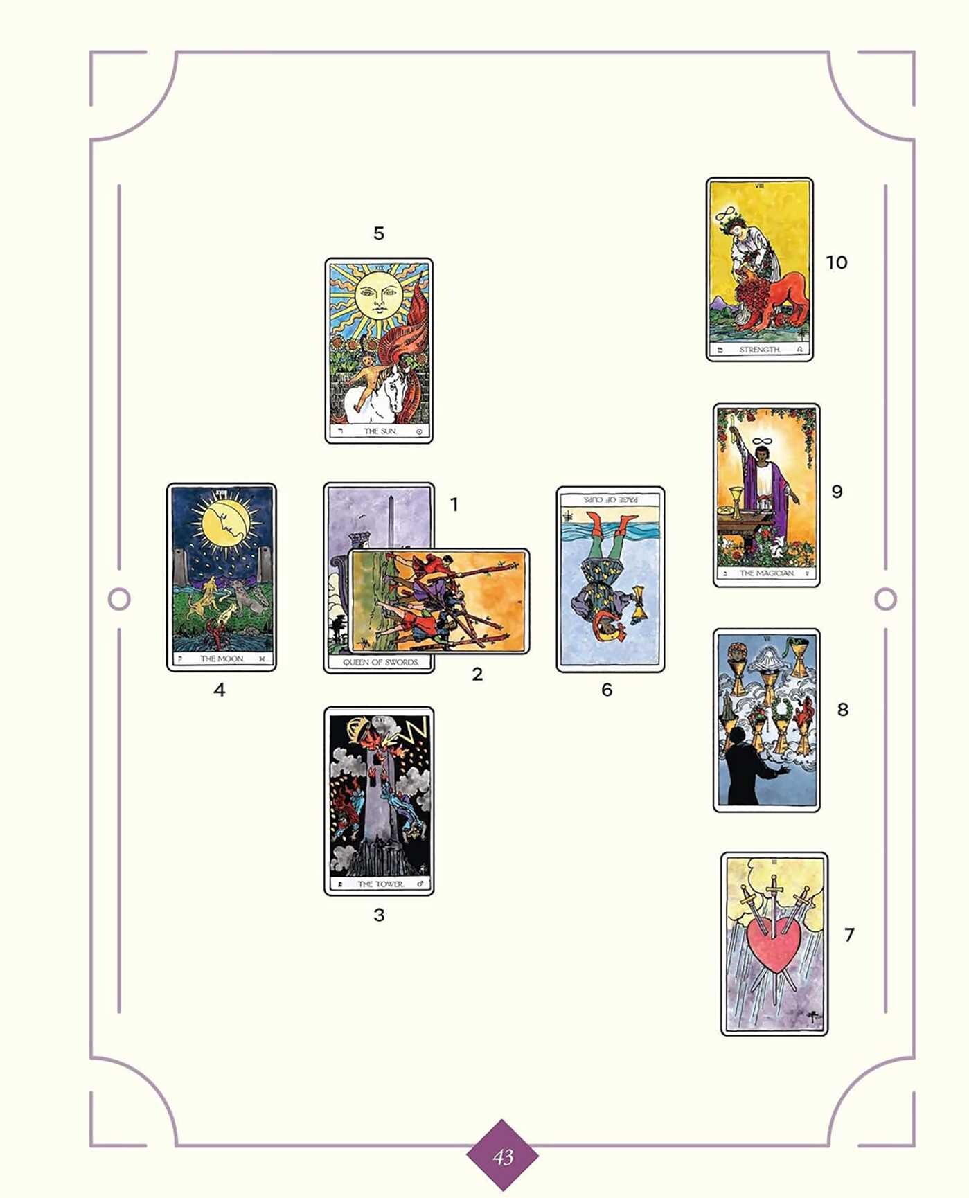 Weiser Tarot Journal