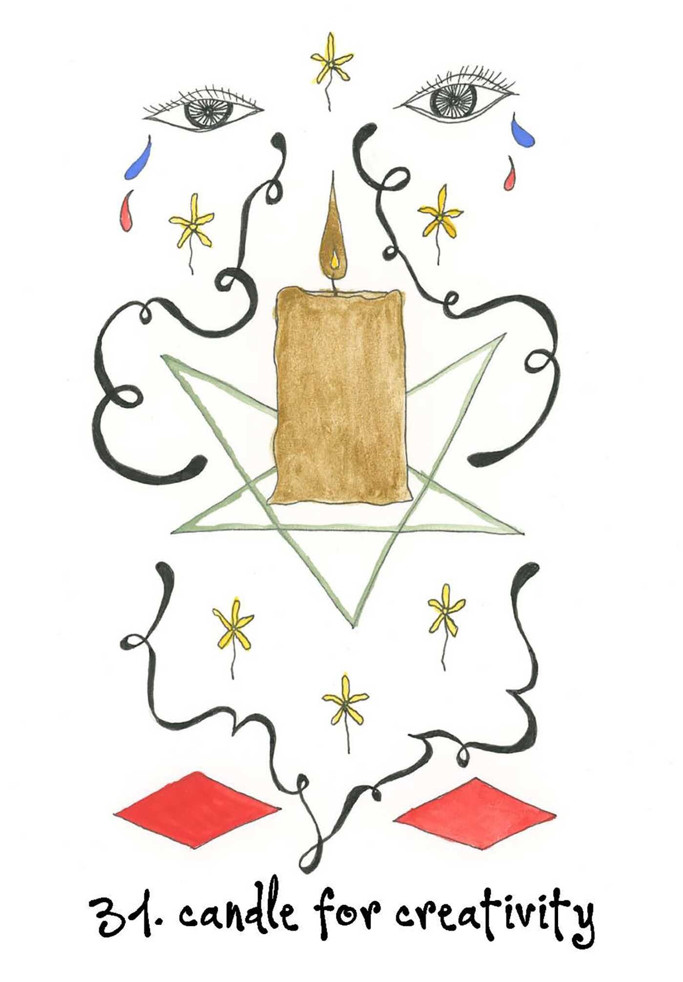 Wyrd Sisters