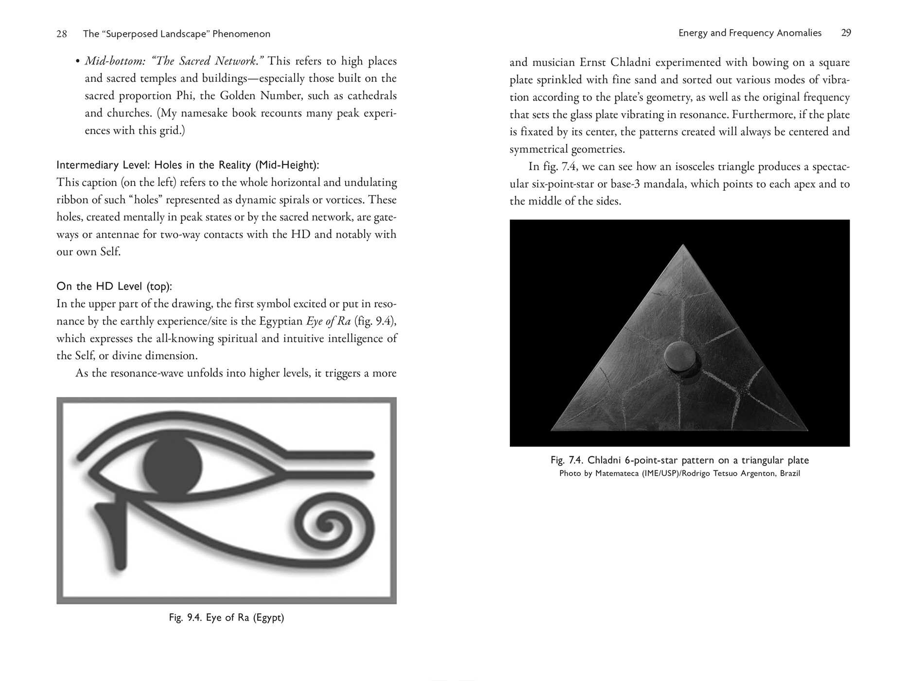 Transdimensional Mind