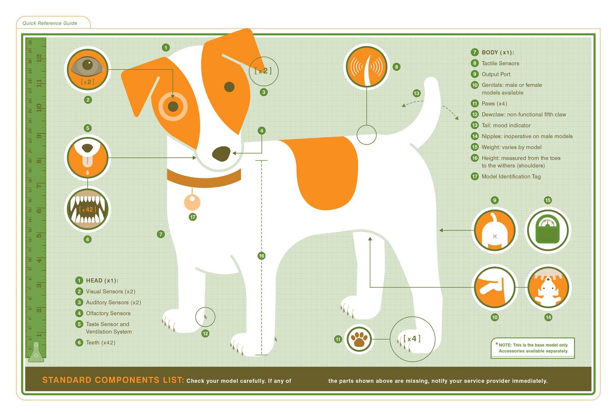 Dog Owner's Maintenance Log
