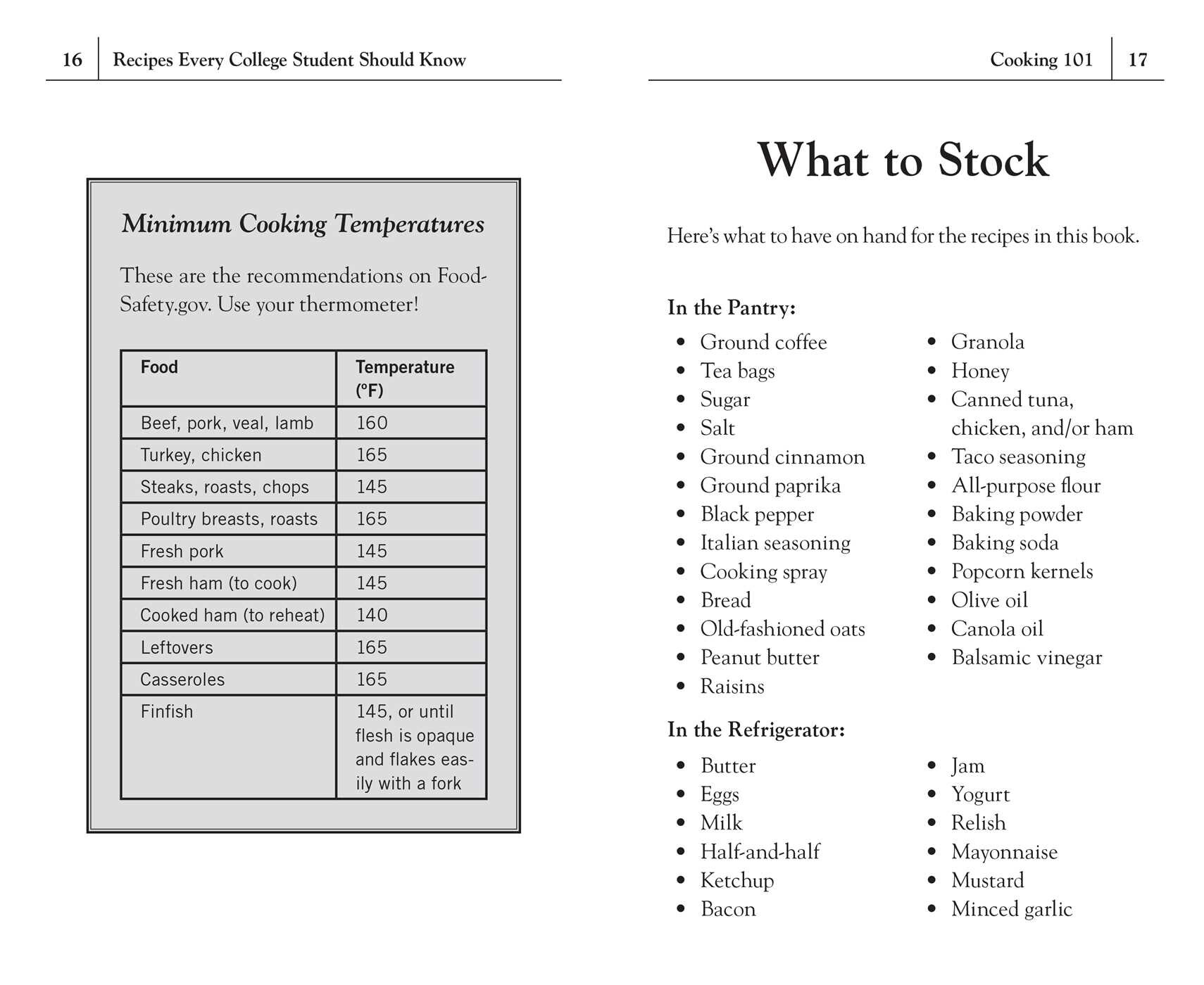 Recipes Every College Student Should Know