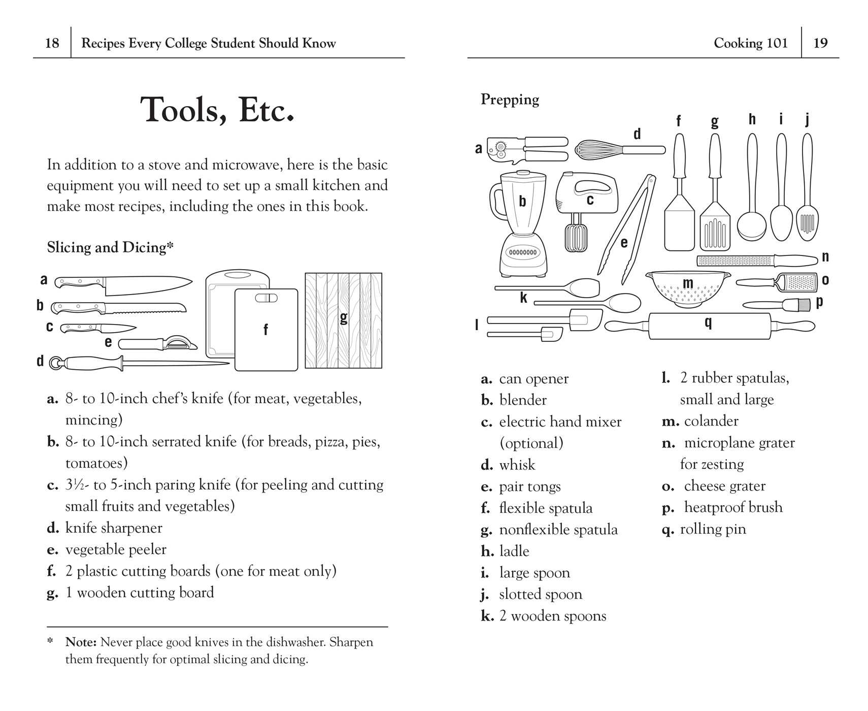 Recipes Every College Student Should Know