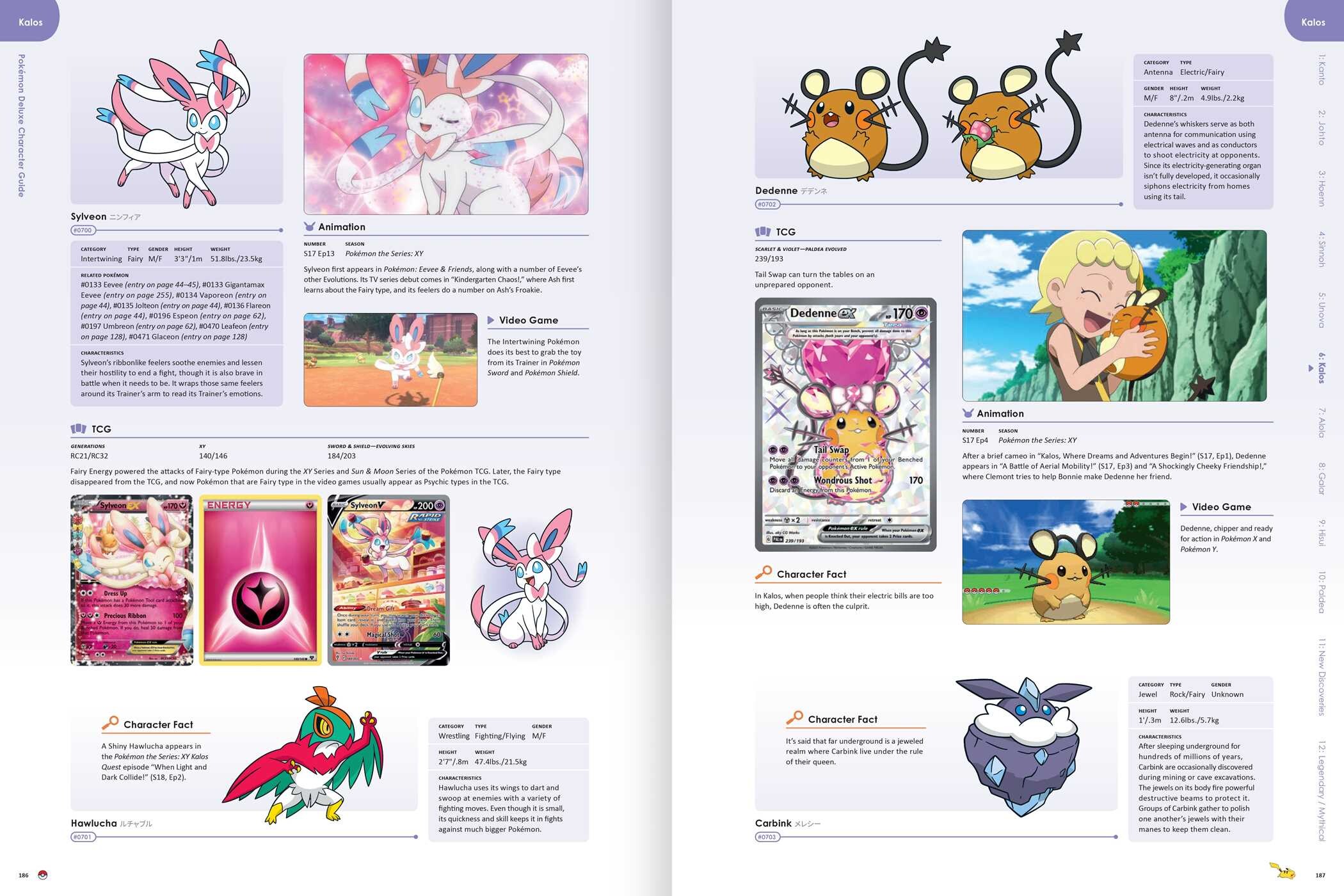 Pokémon Deluxe Character Guide