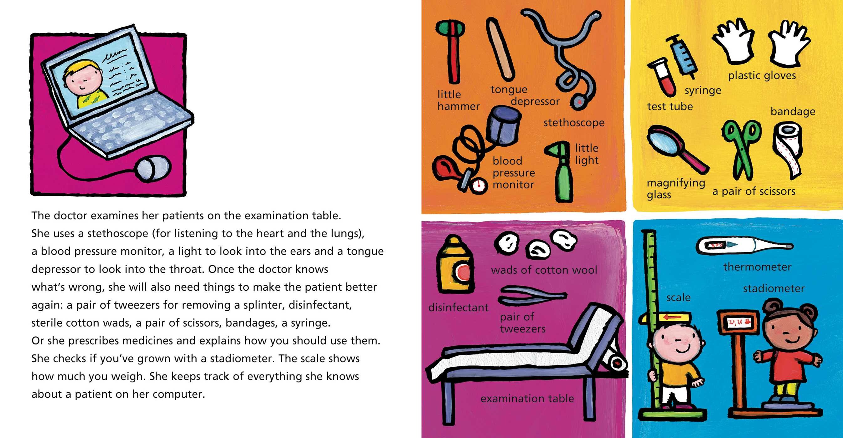 Doctors and What They Do