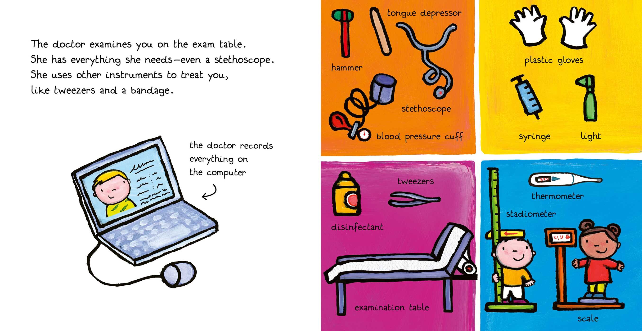 Doctors and What They Do