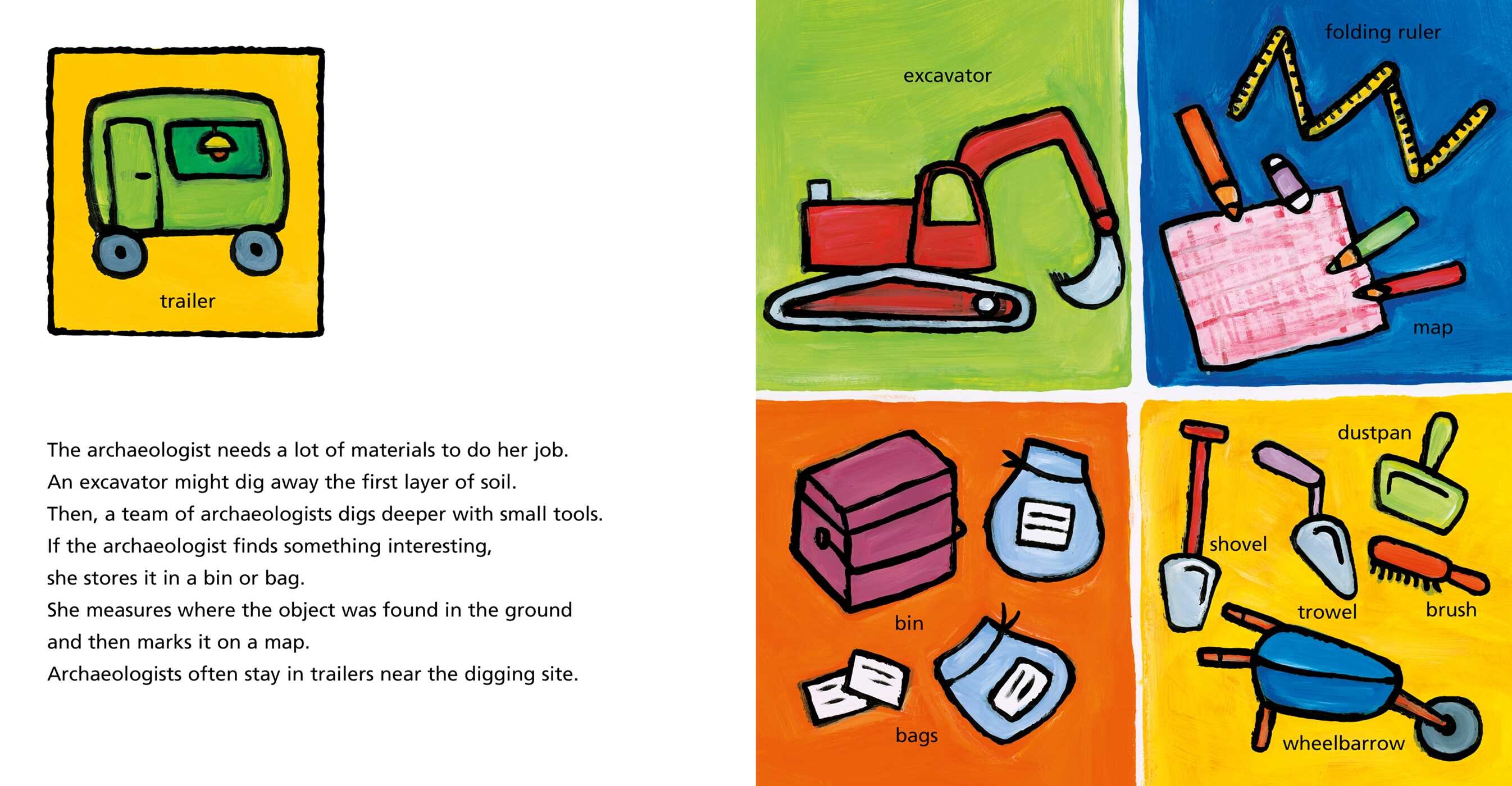 Archaeologists and What They Do