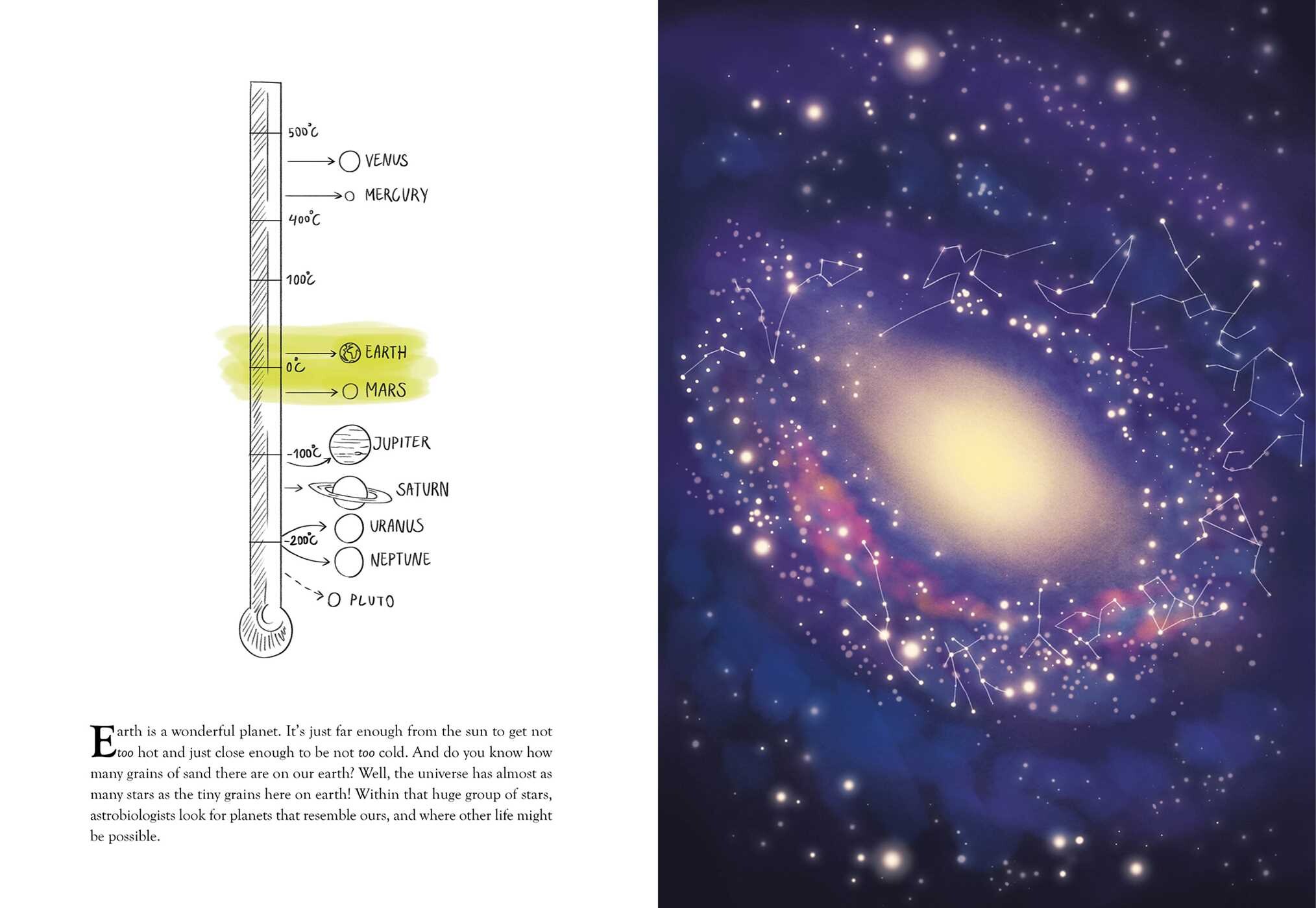 Is There Life in Outer Space?