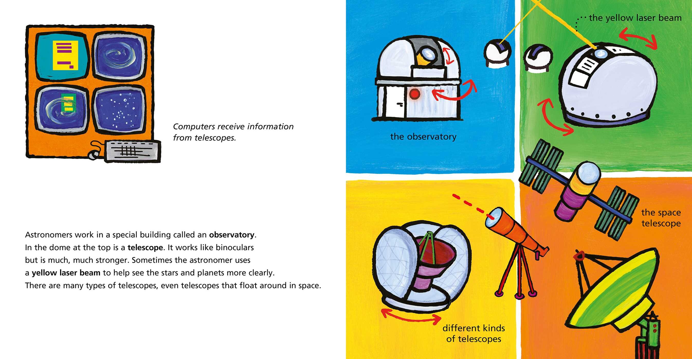 Astronomers and What They Do
